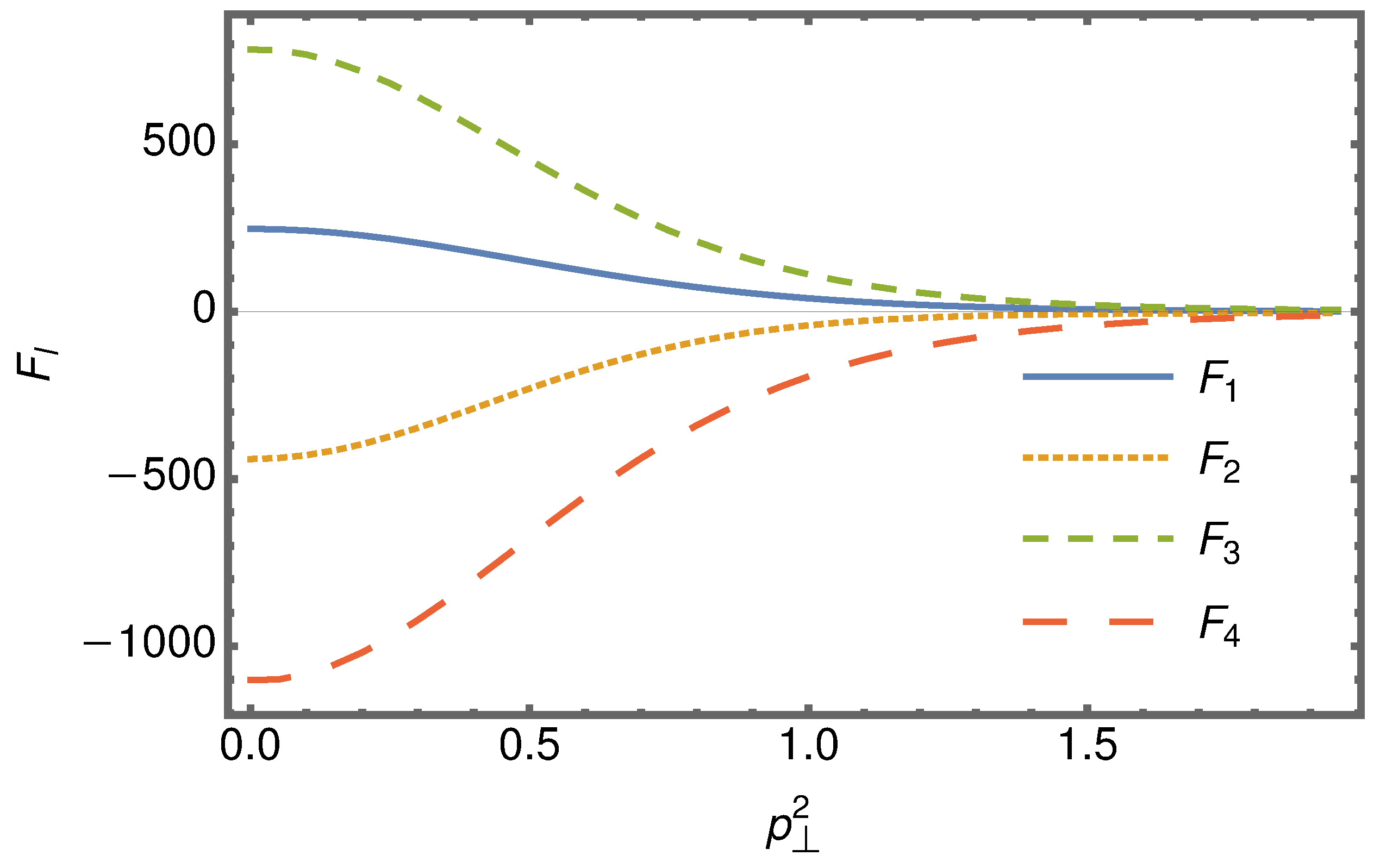 Physics 05 00039 g002