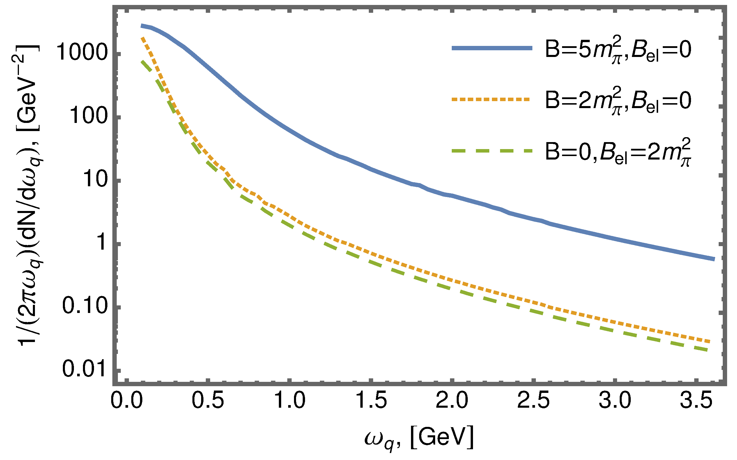 Physics 05 00039 g005