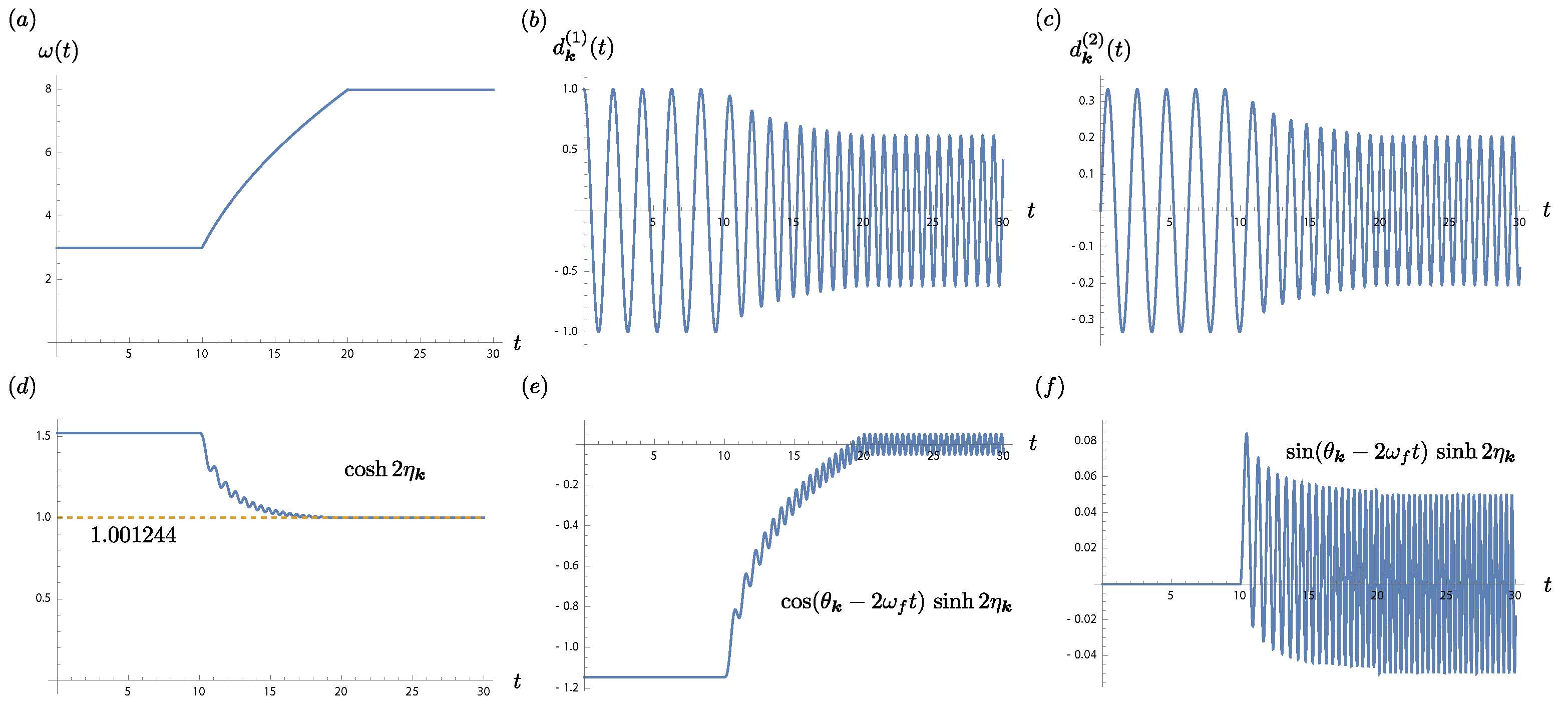 Physics 05 00040 g002 Physics 05 00040 g002