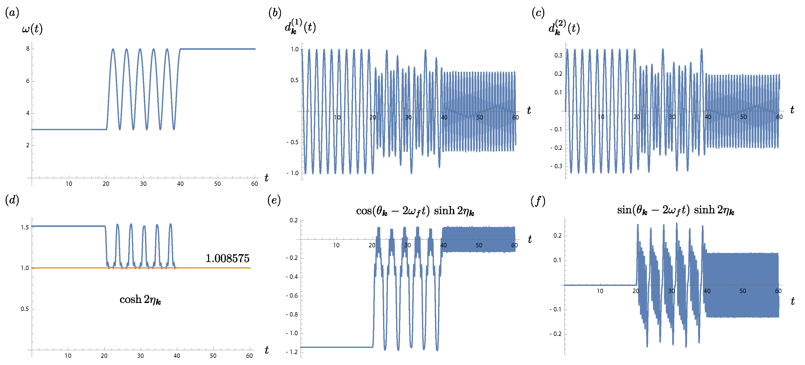 Physics 05 00040 g003 Physics 05 00040 g003