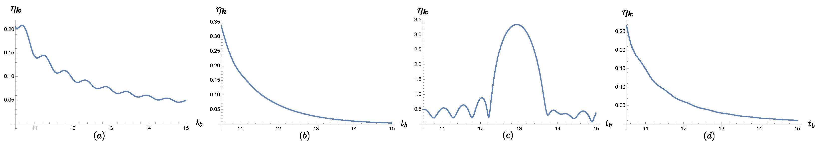 Physics 05 00040 g007 Physics 05 00040 g007