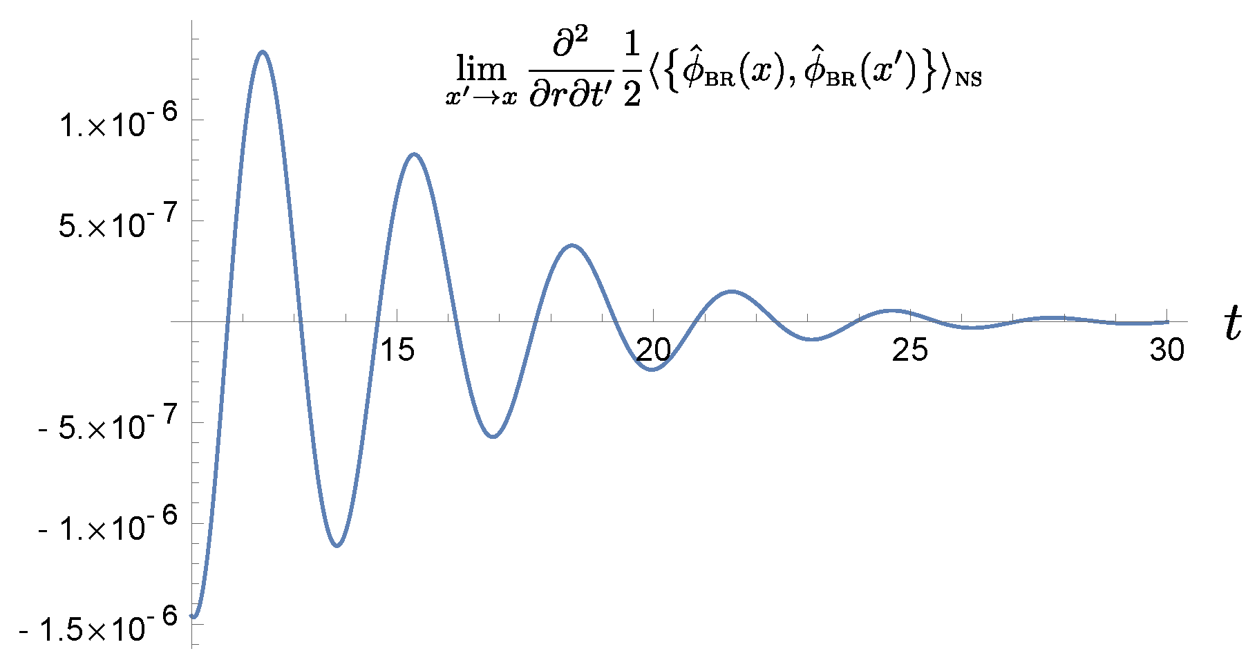 Physics 05 00040 g0a1 Physics 05 00040 g0a1