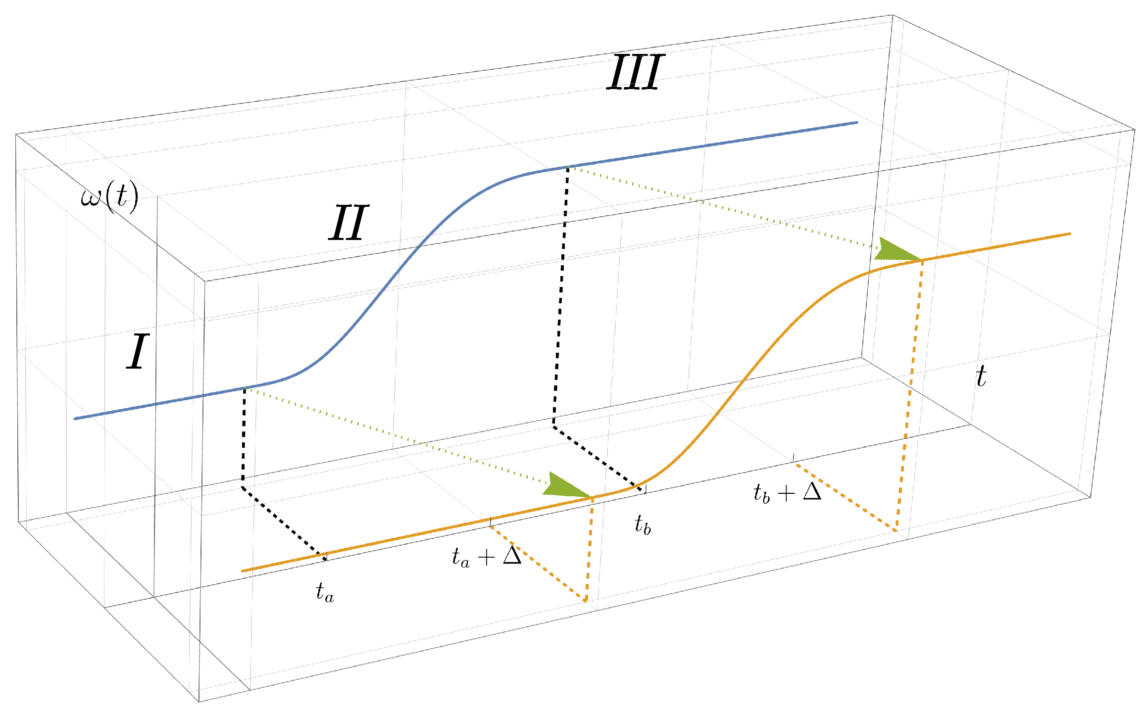 Physics 05 00040 g0a2 Physics 05 00040 g0a2