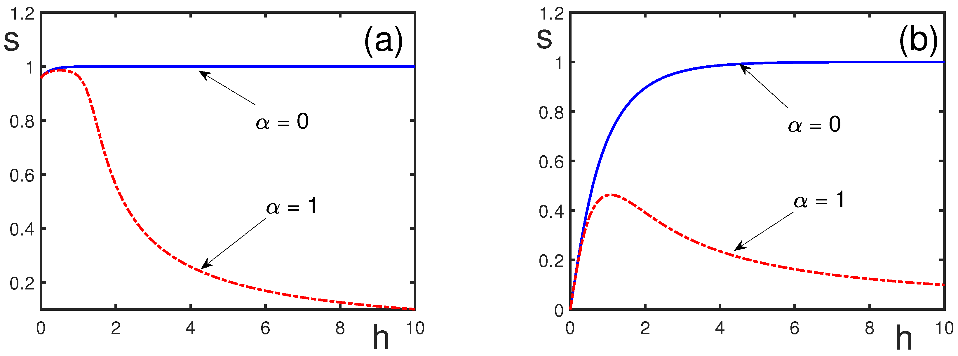 Physics 05 00041 g002