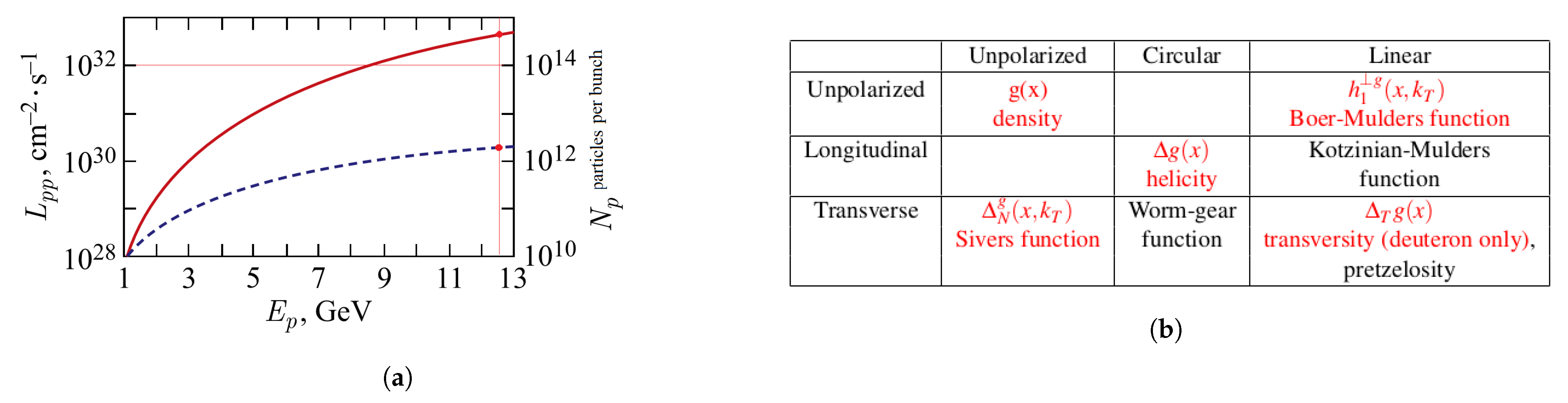 Physics 05 00044 g002