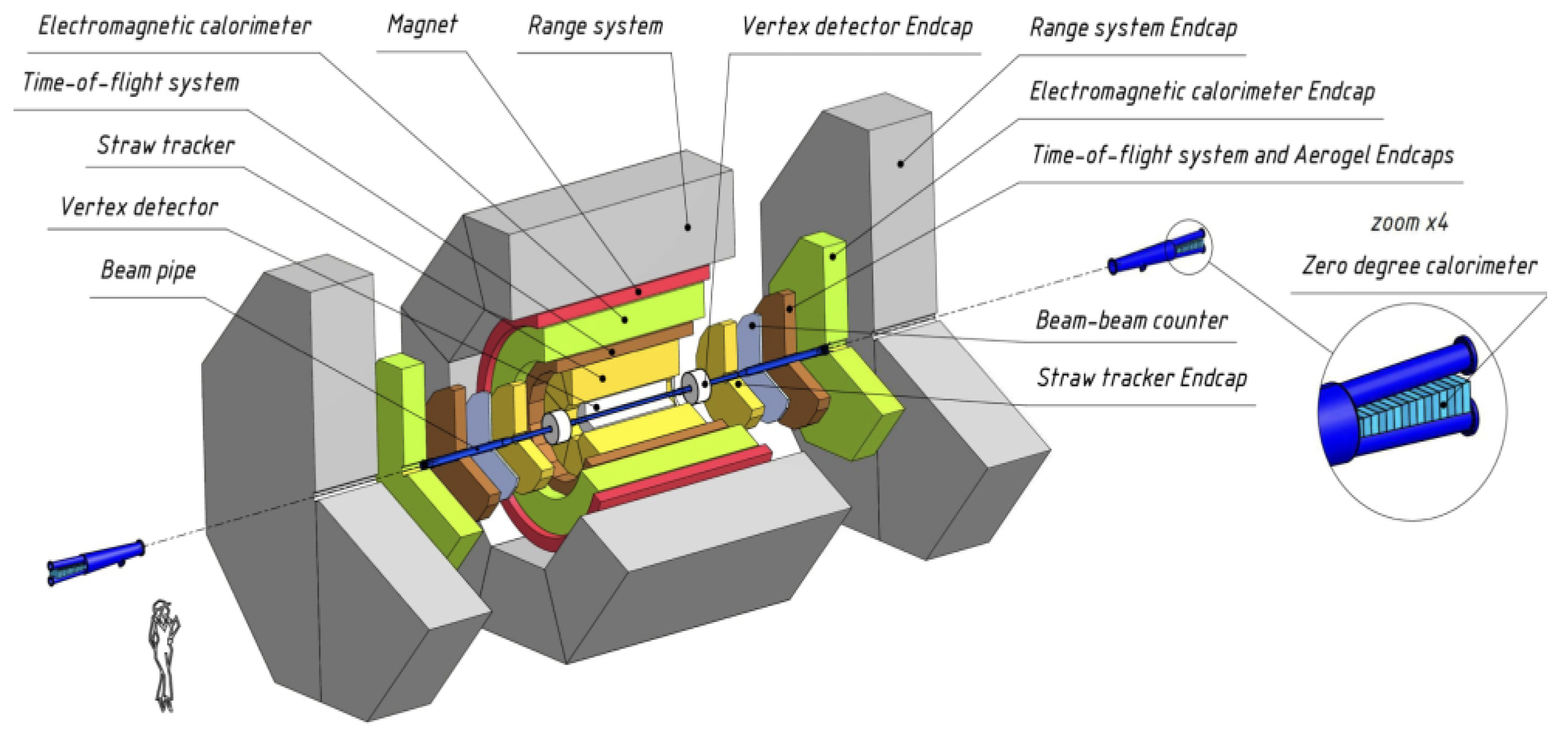 Physics 05 00044 g004