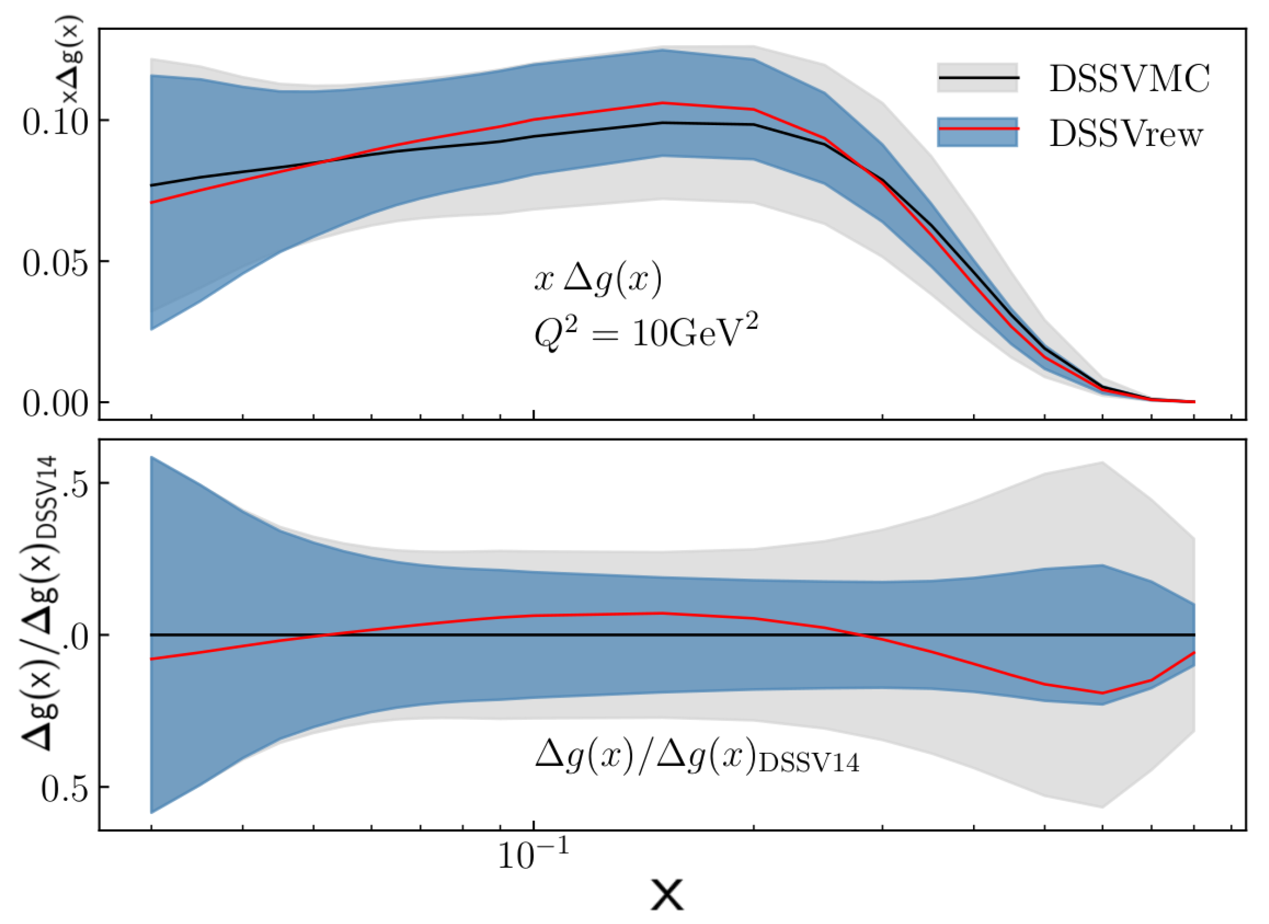 Physics 05 00044 g009