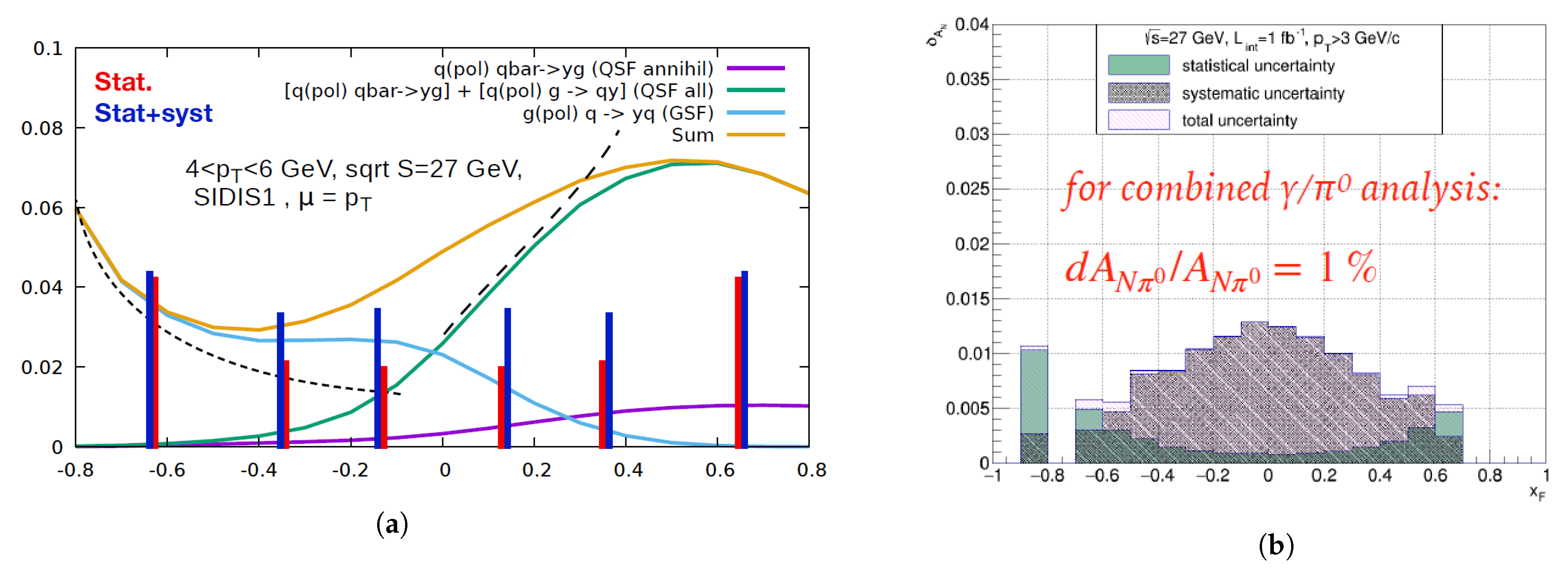 Physics 05 00044 g010