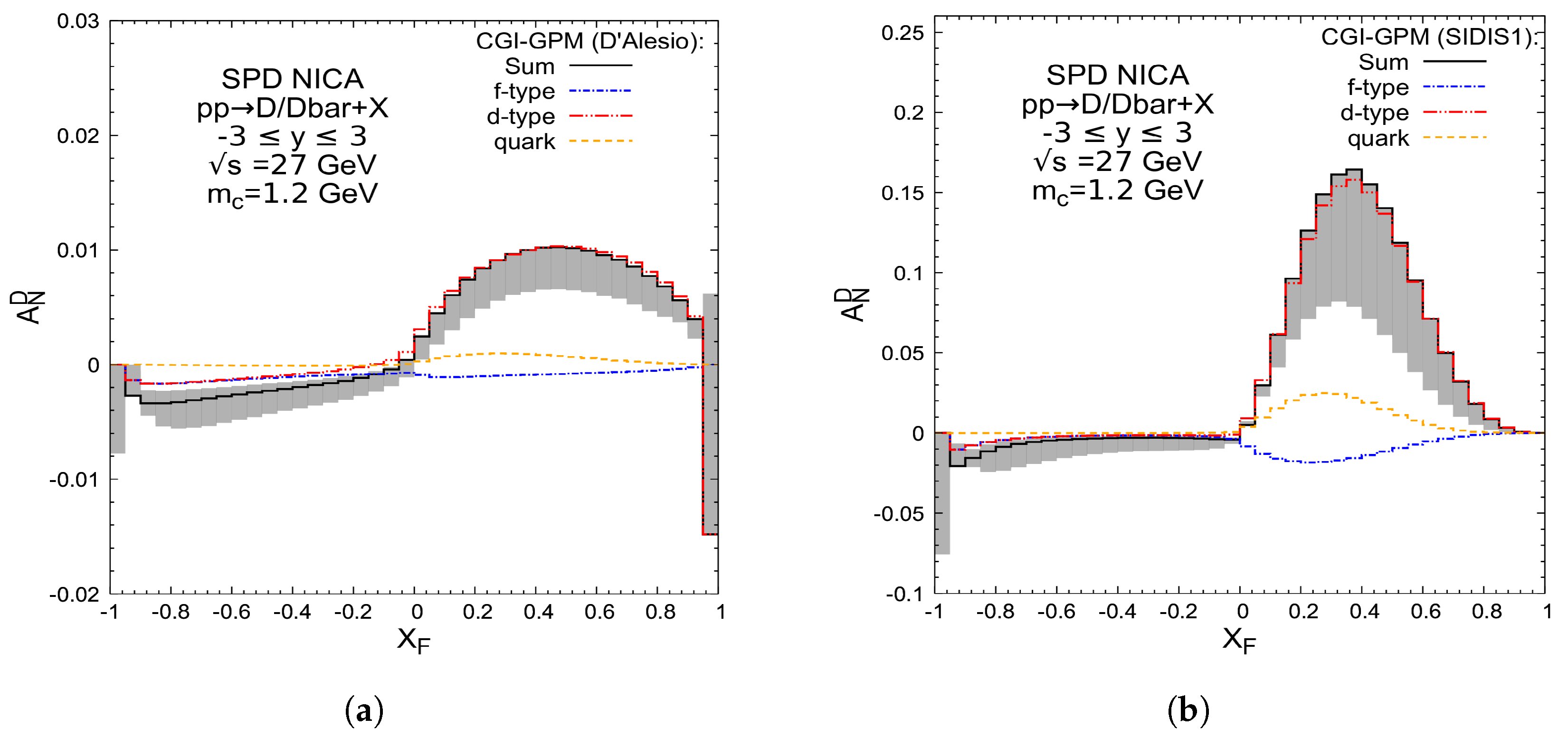Physics 05 00044 g015