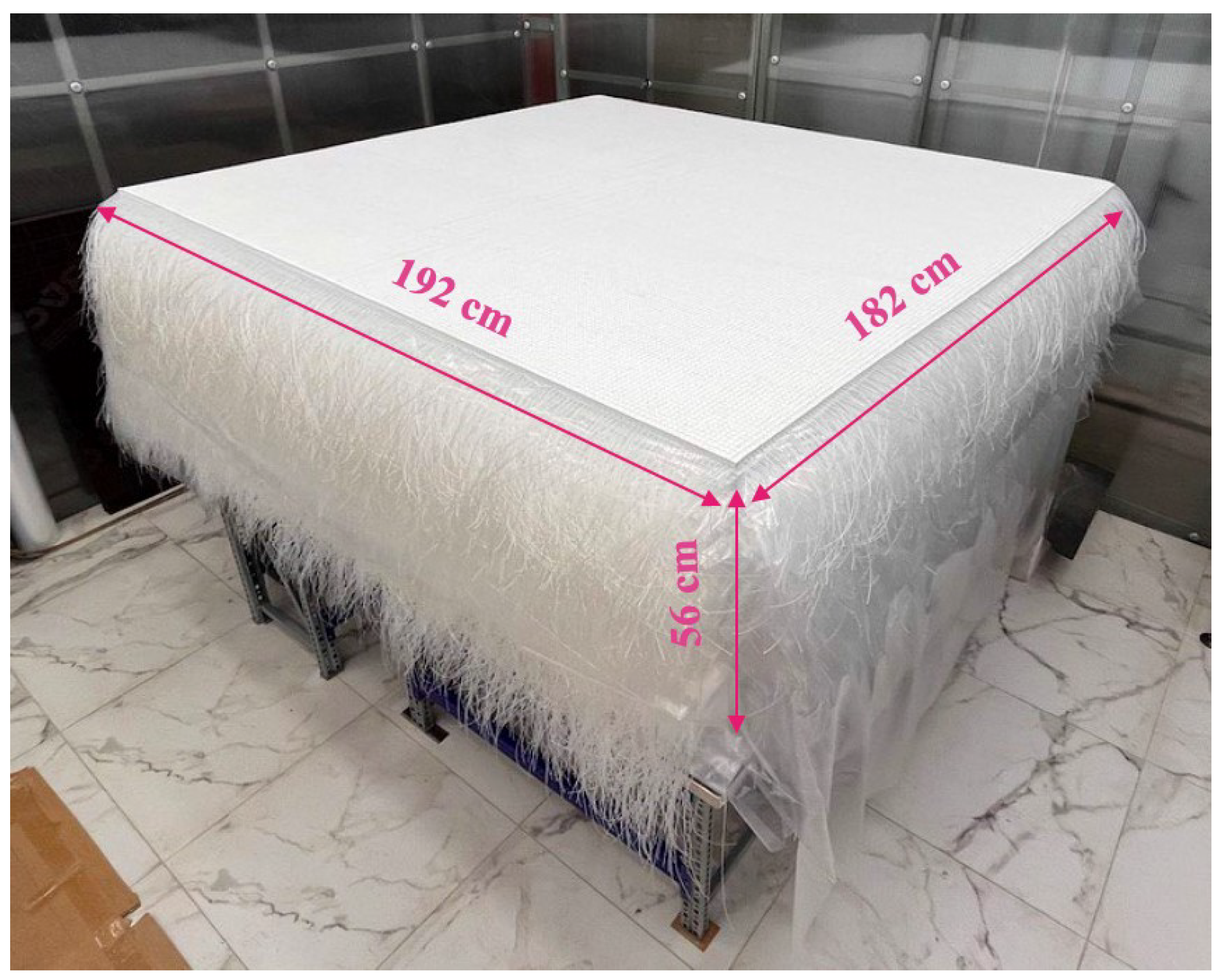 Physics 05 00046 g003