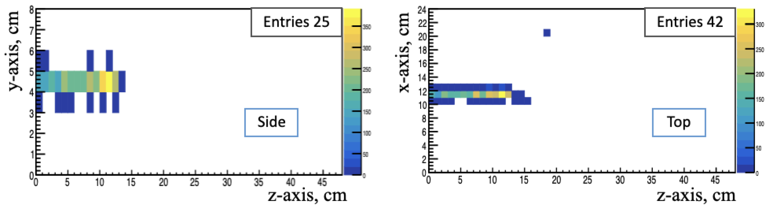 Physics 05 00046 g005