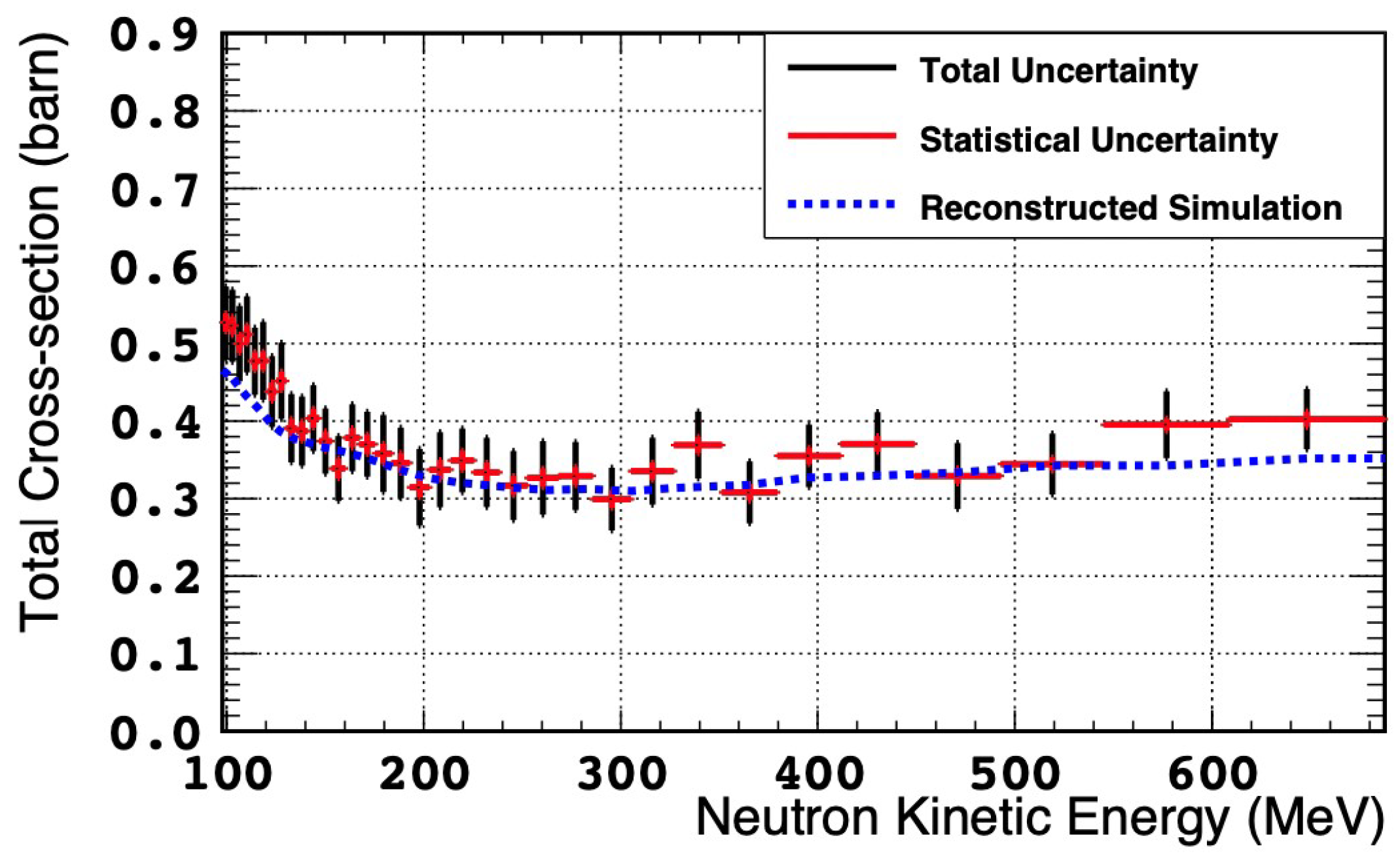 Physics 05 00046 g007