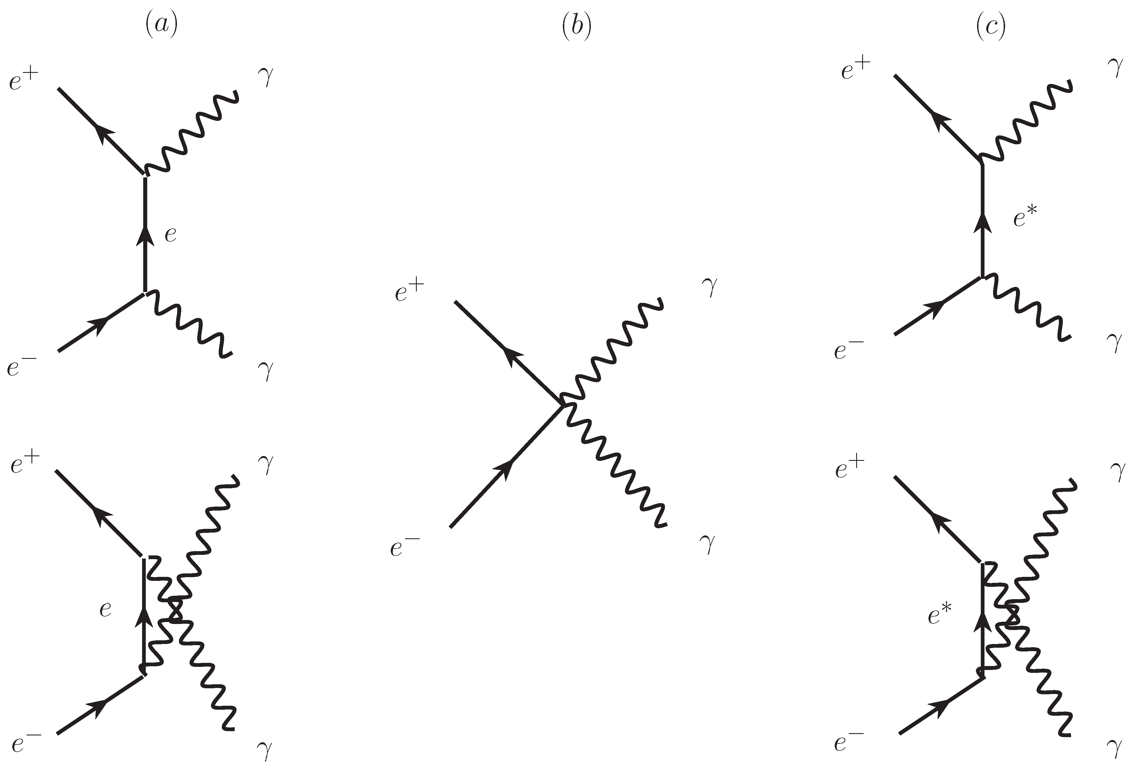Physics 05 00048 g002
