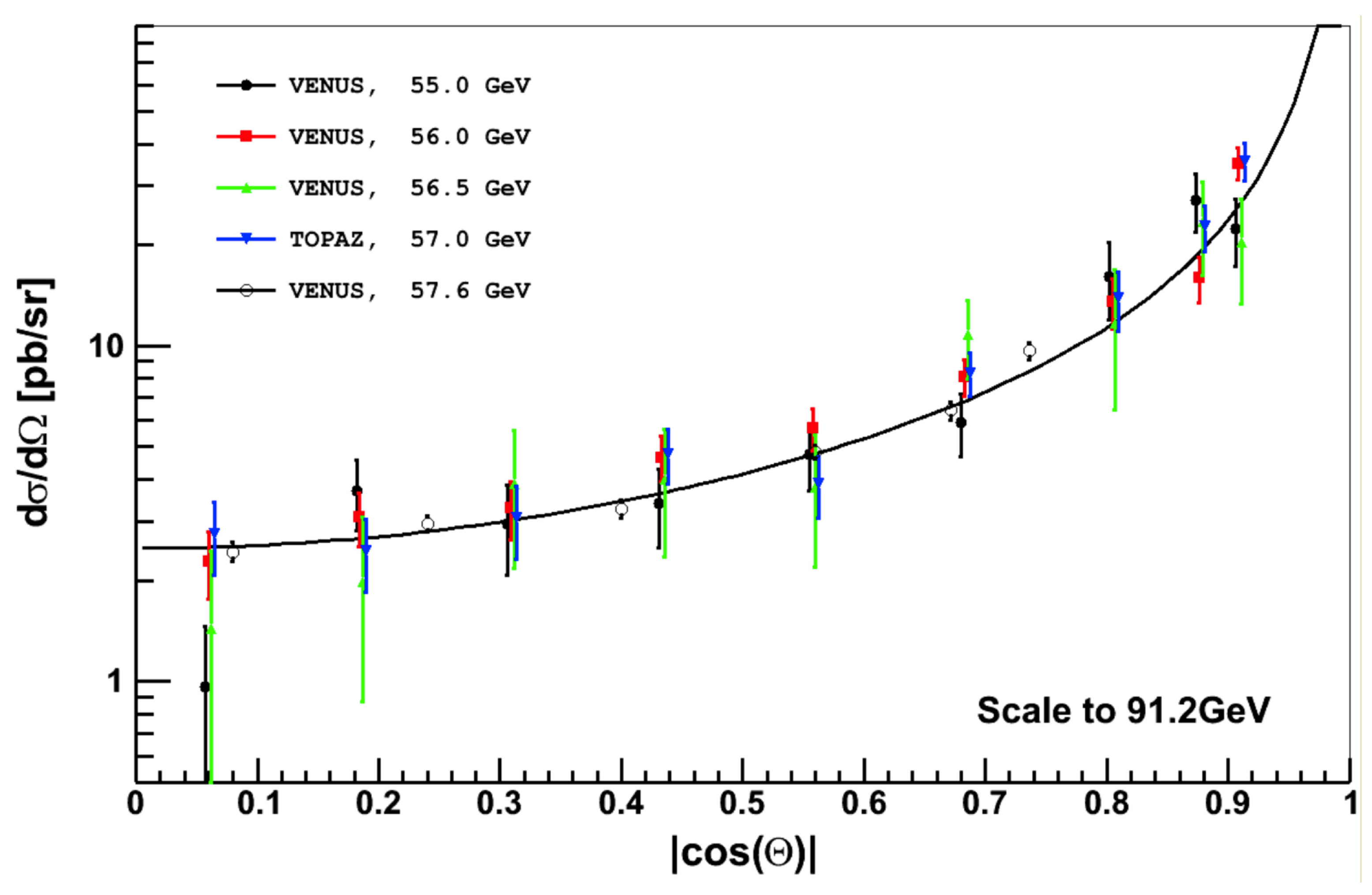 Physics 05 00048 g006