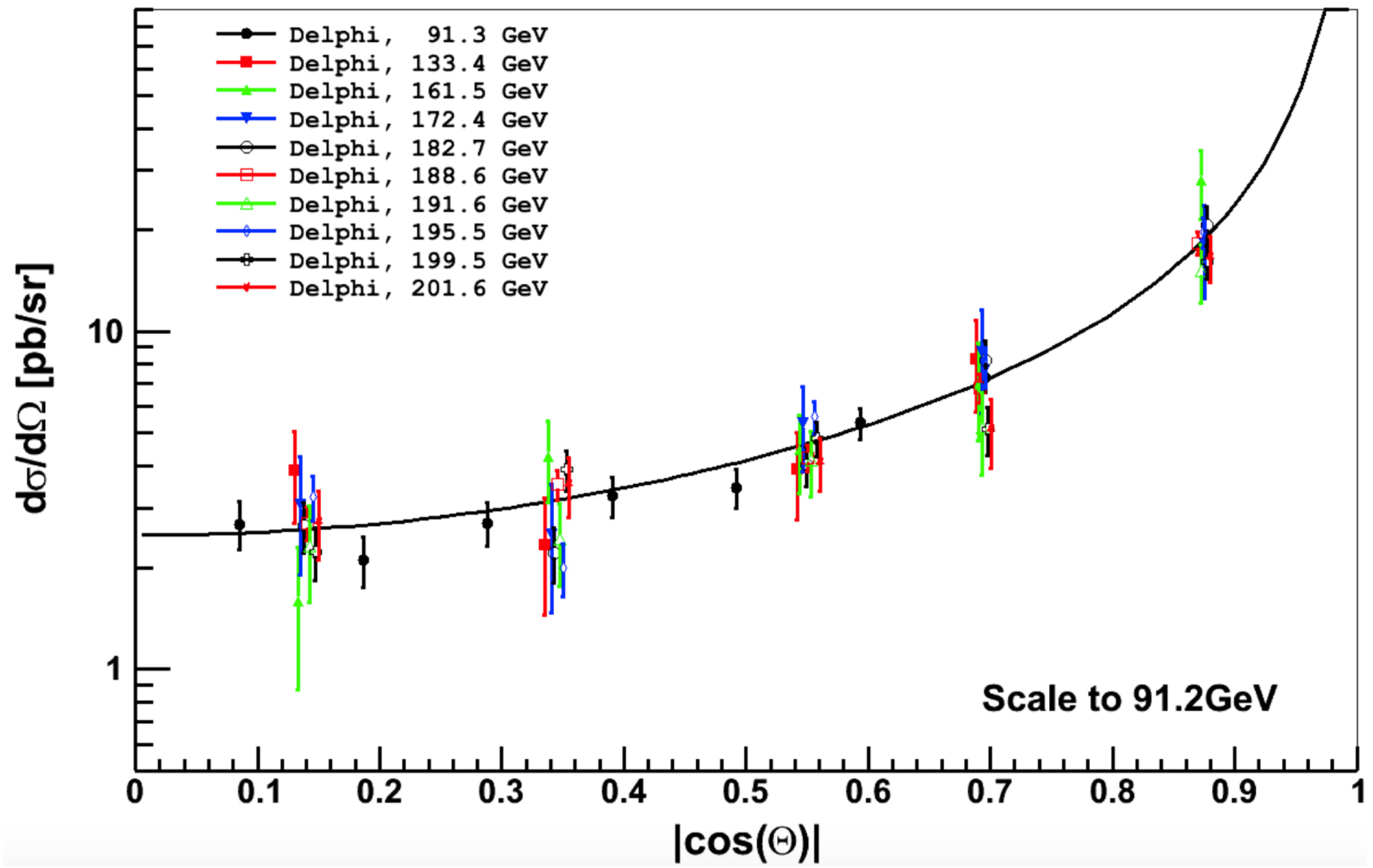 Physics 05 00048 g008