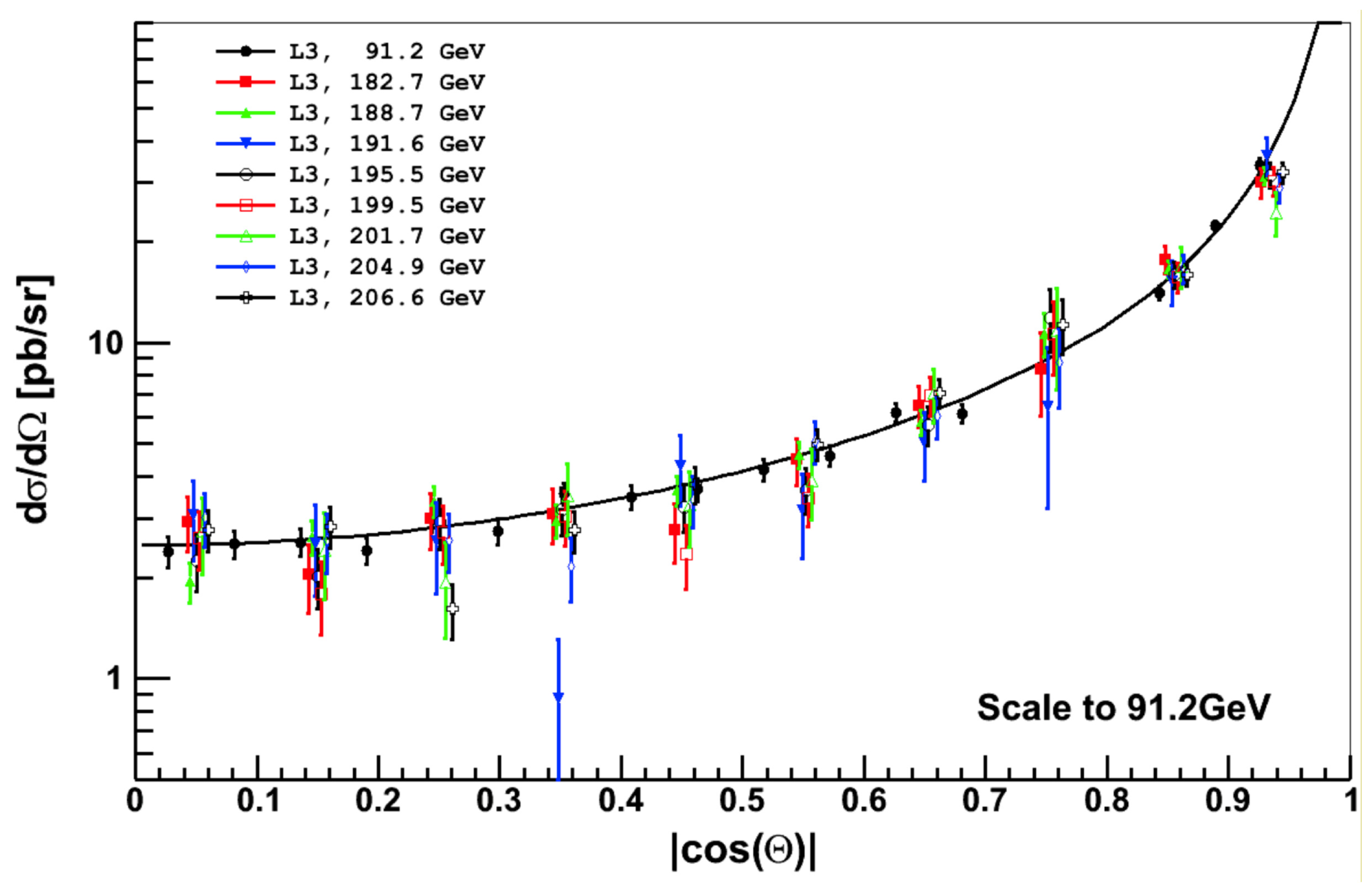 Physics 05 00048 g009