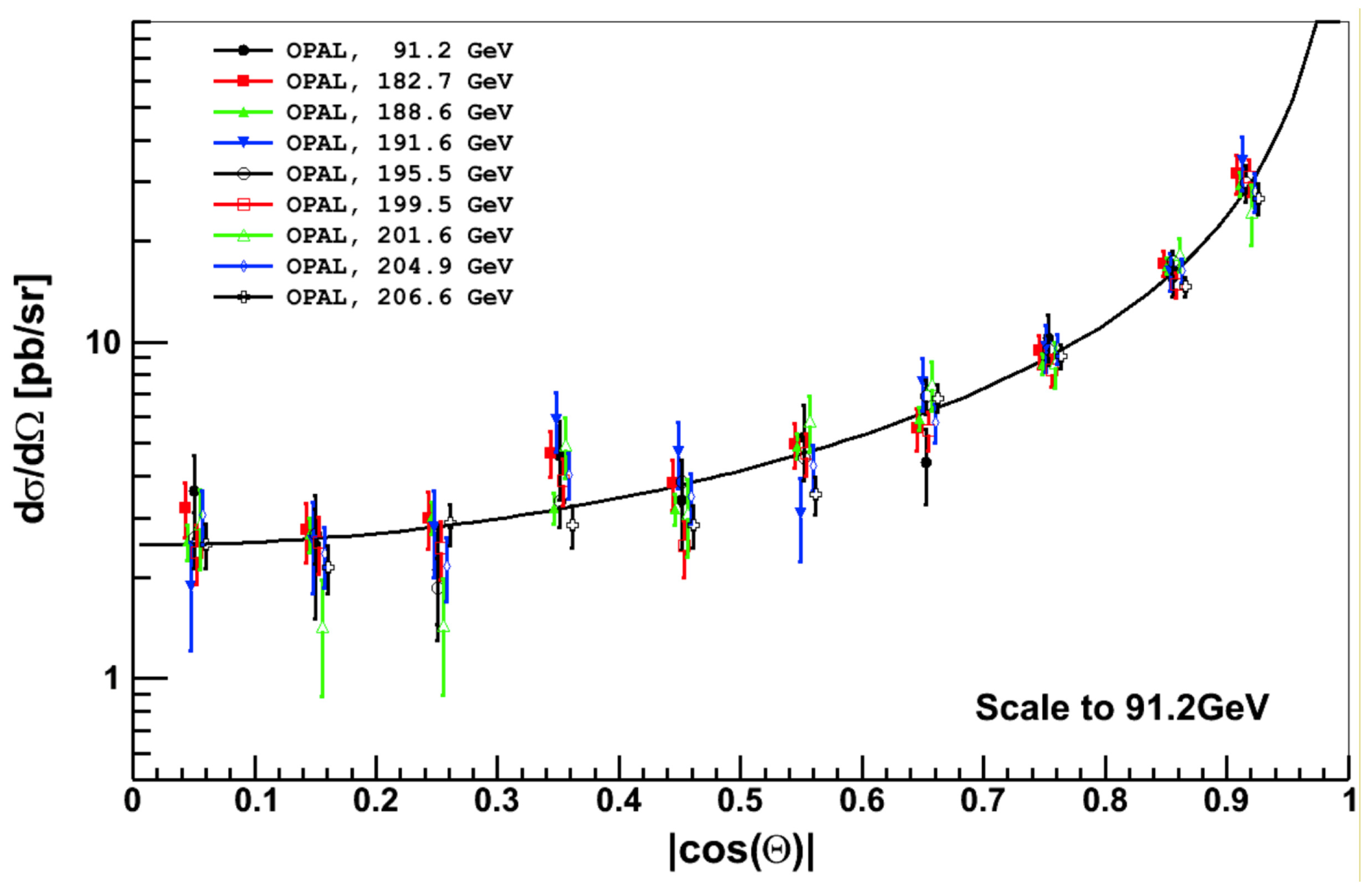 Physics 05 00048 g010