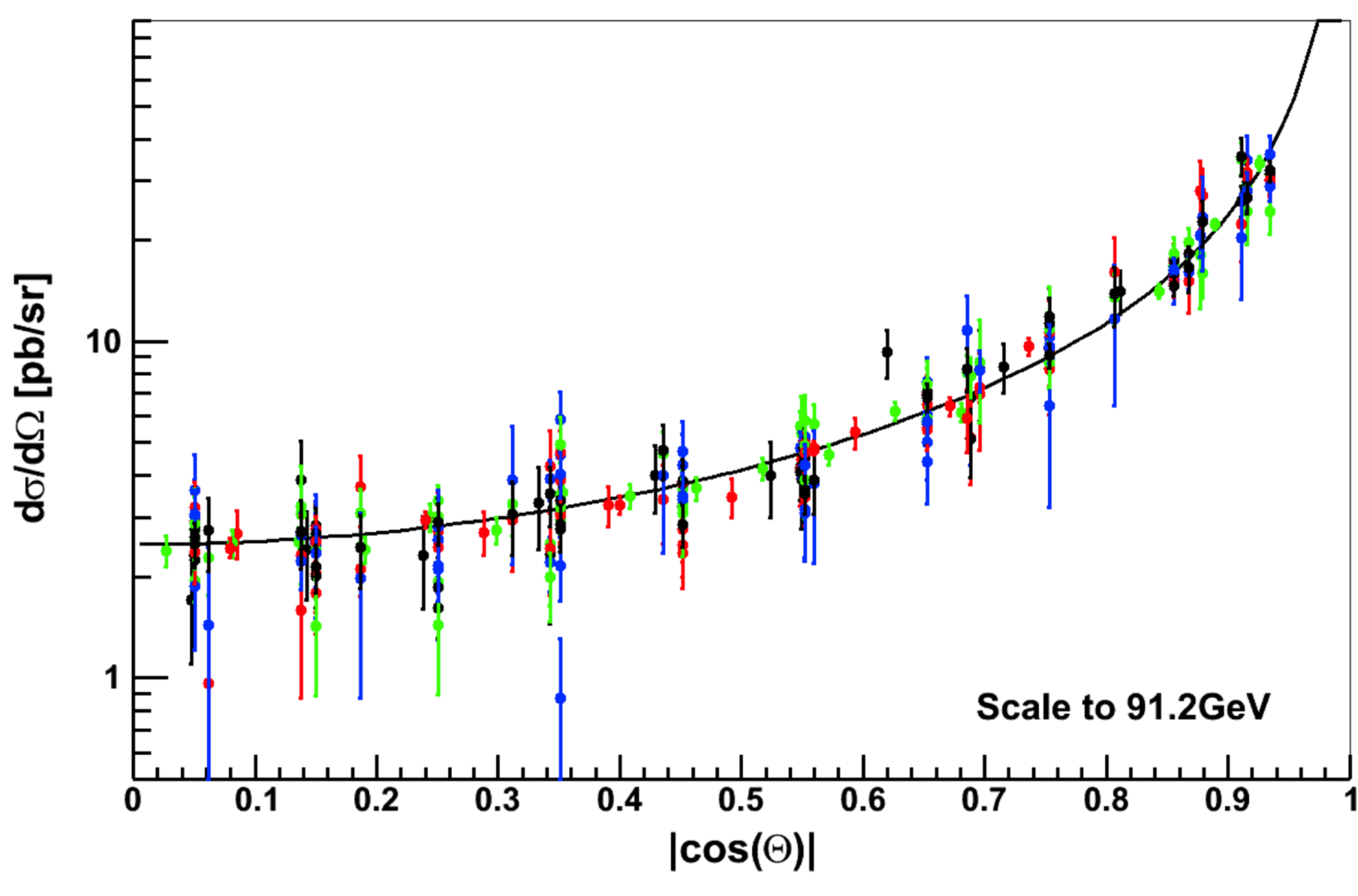 Physics 05 00048 g011