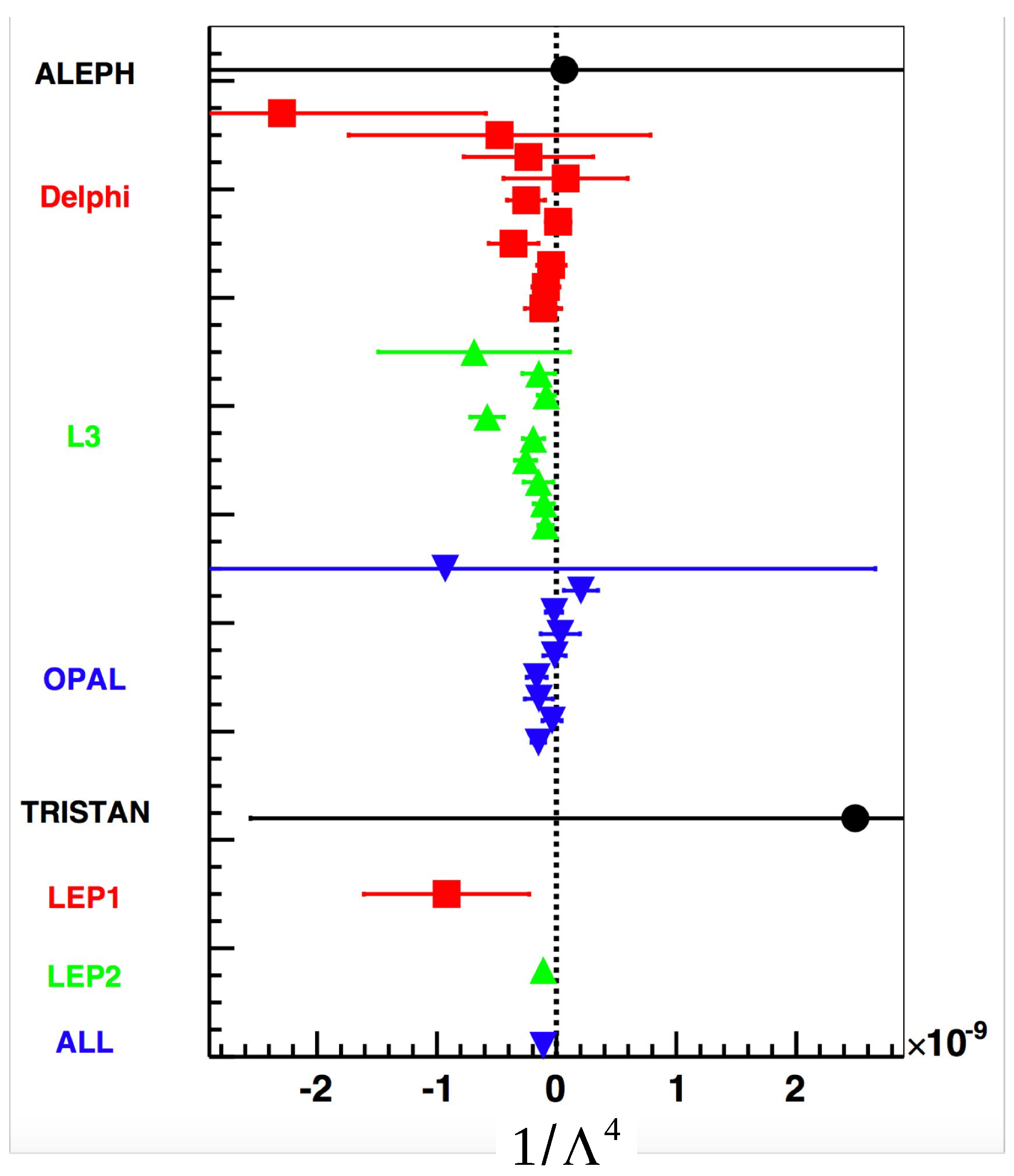 Physics 05 00048 g012