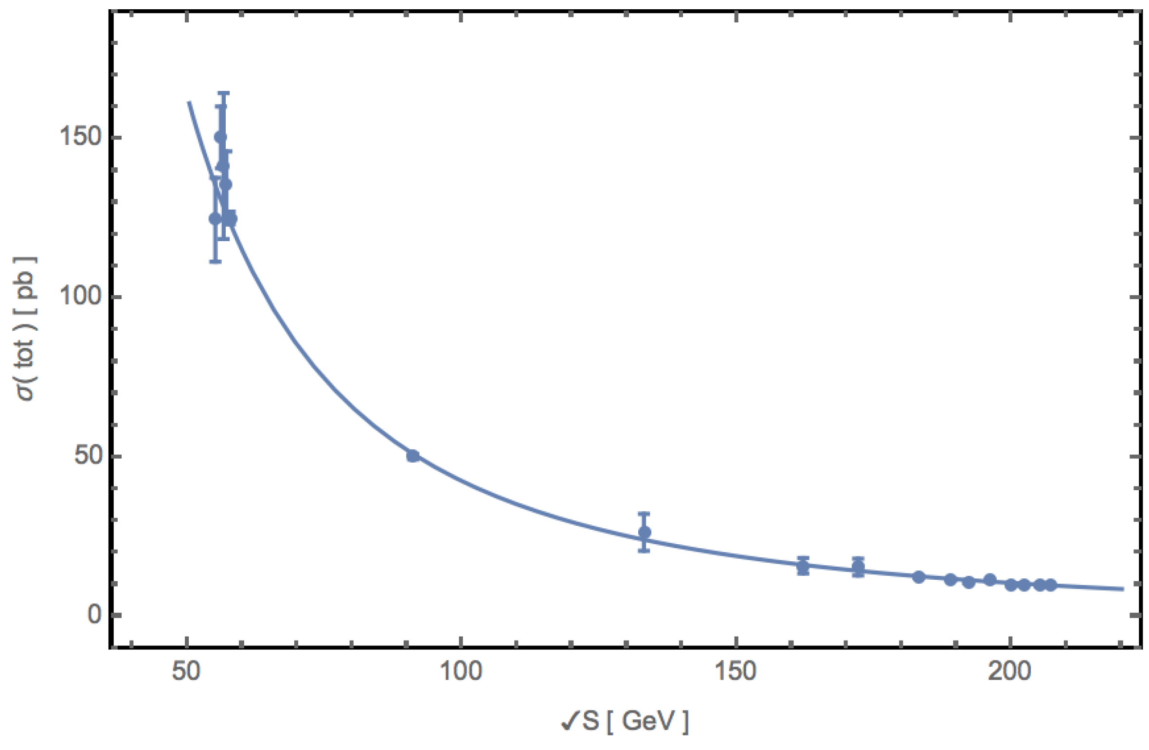 Physics 05 00048 g014