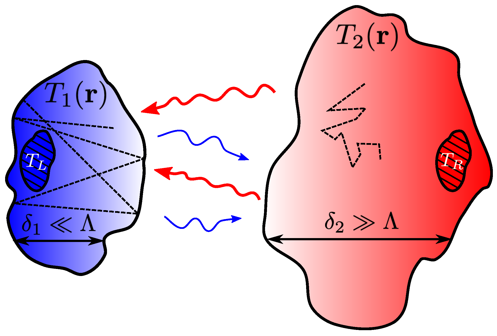 Physics 05 00049 g001