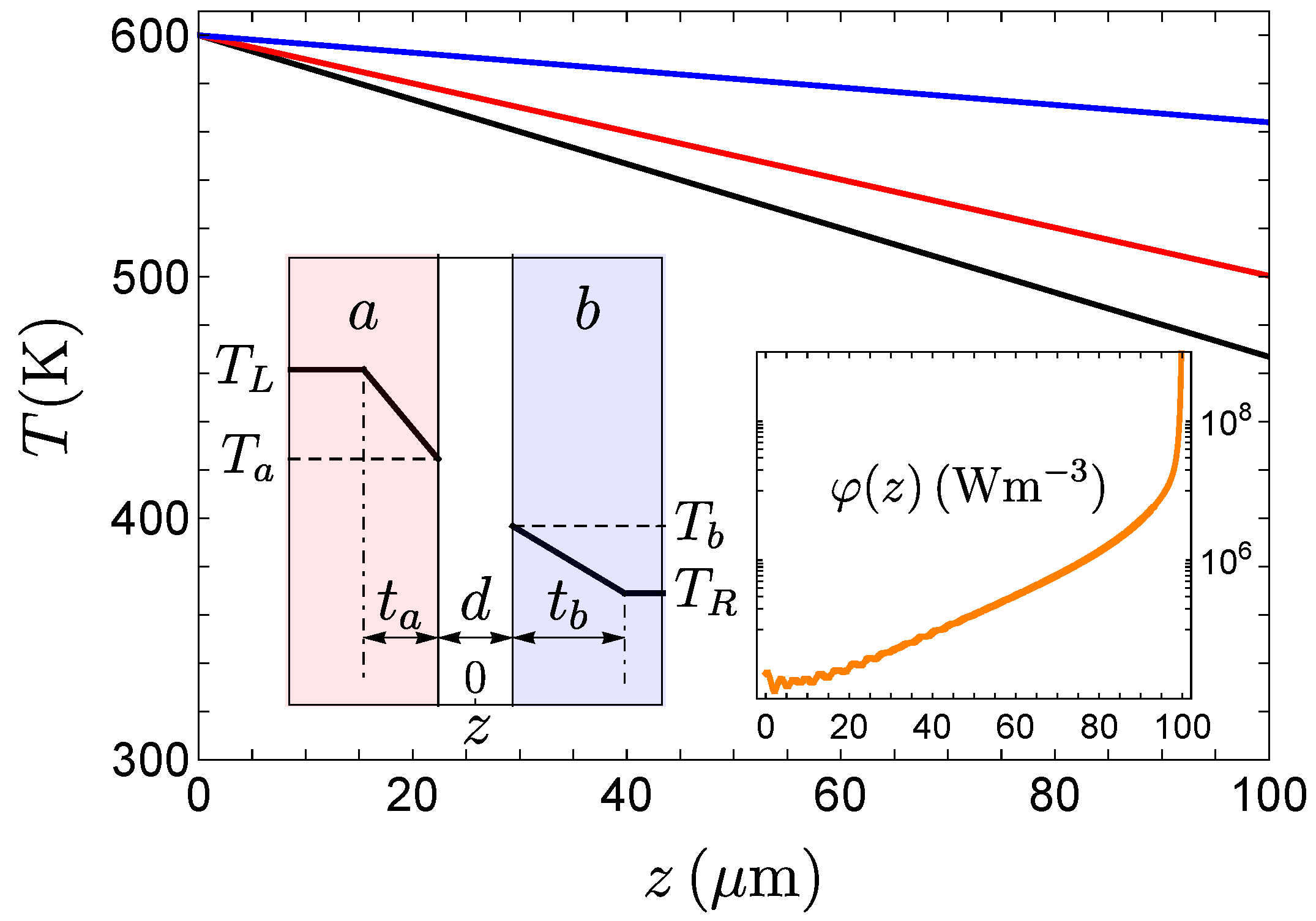 Physics 05 00049 g002