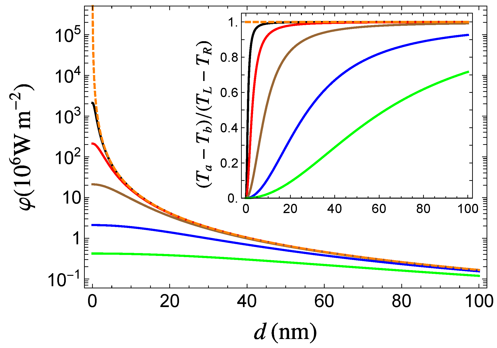 Physics 05 00049 g003