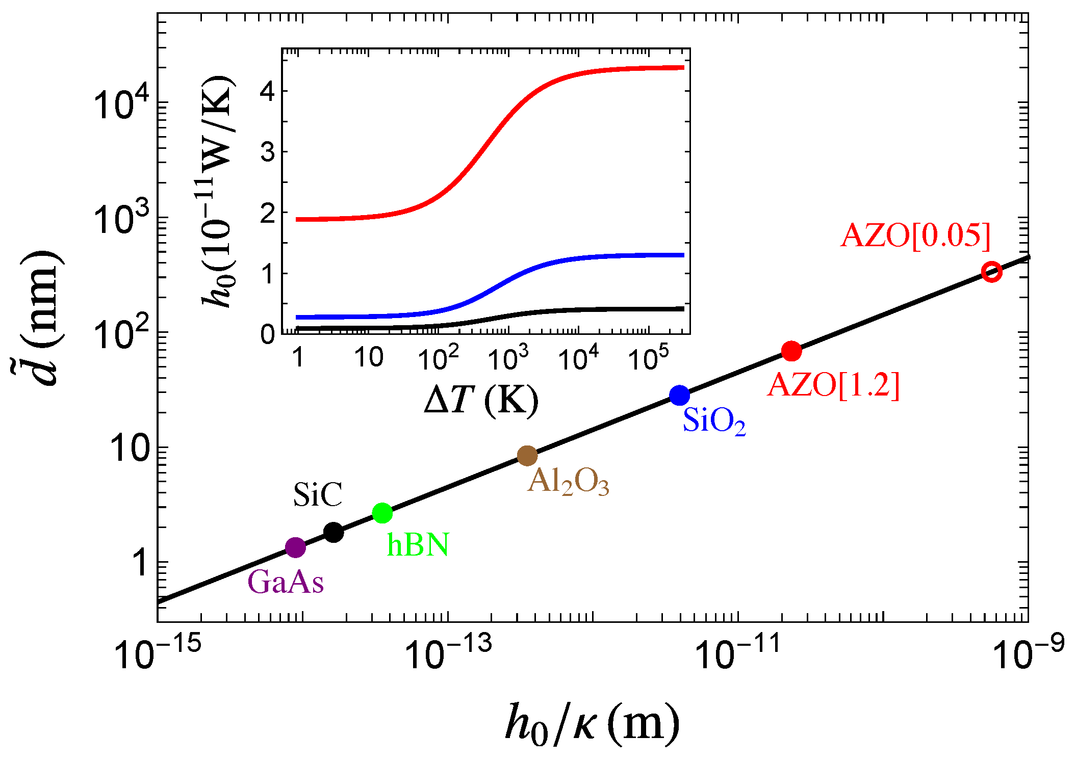 Physics 05 00049 g004