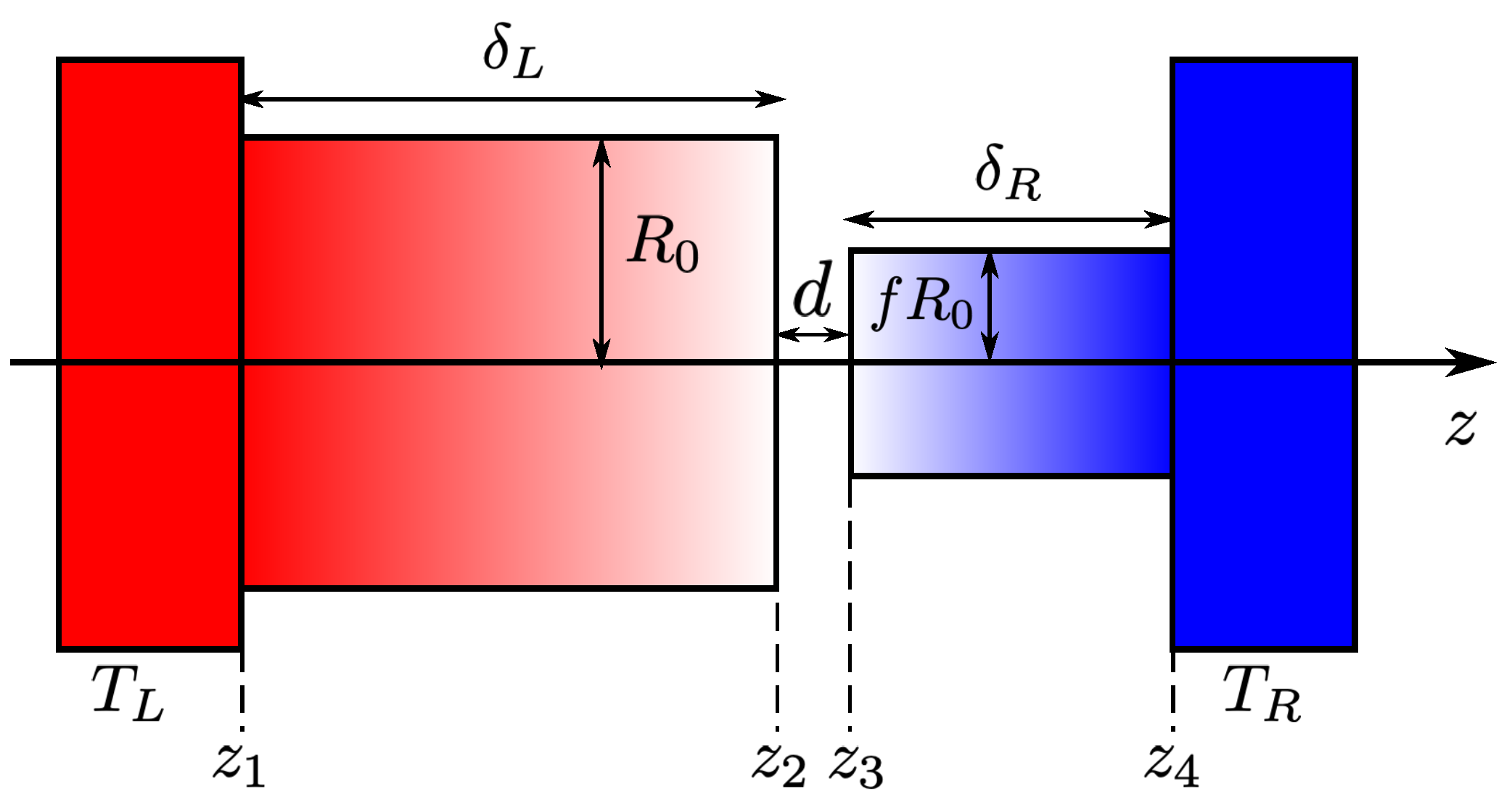 Physics 05 00049 g007