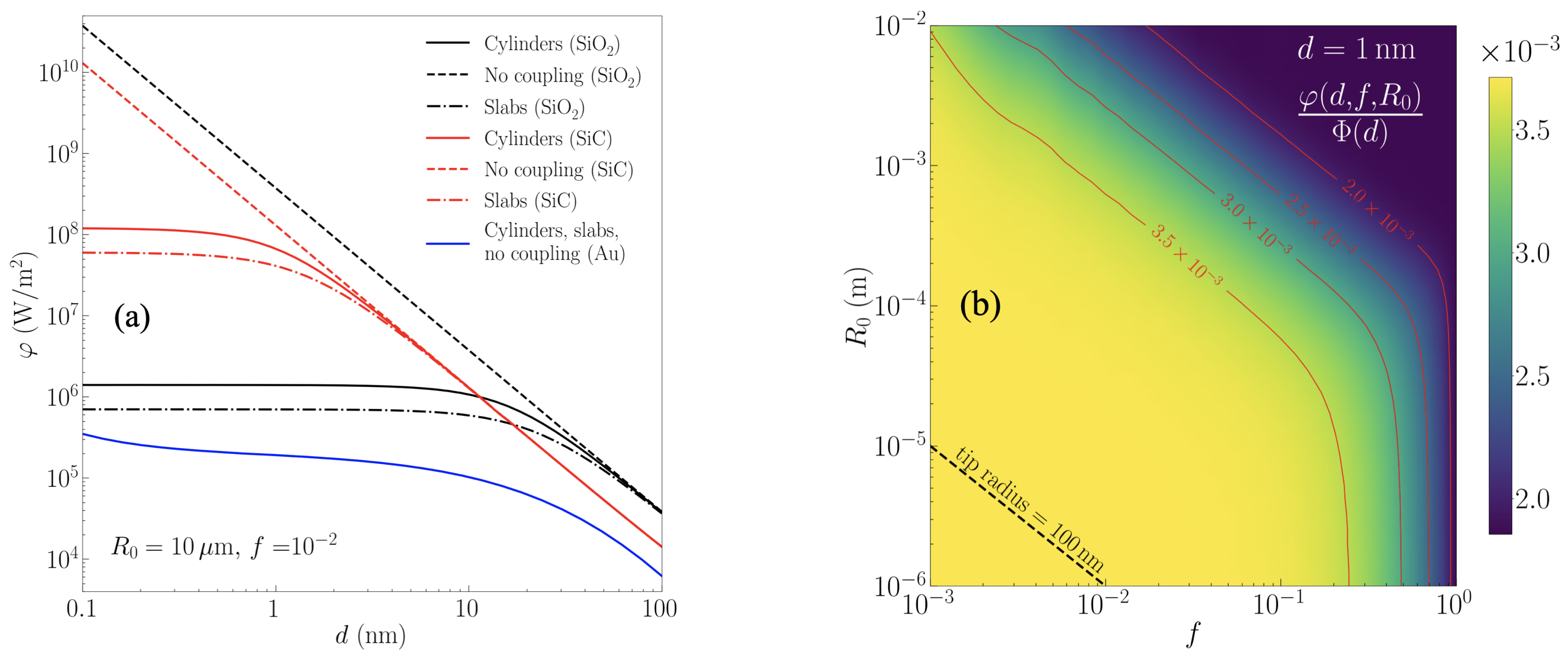 Physics 05 00049 g008
