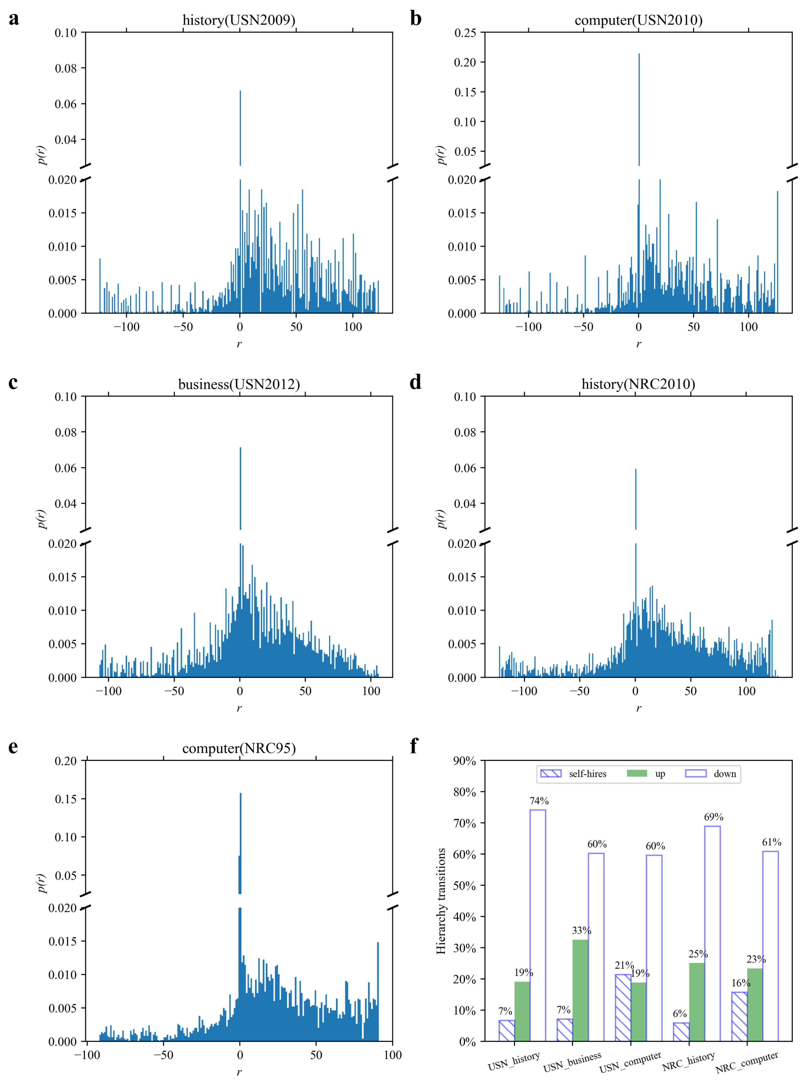 Physics 05 00054 g001