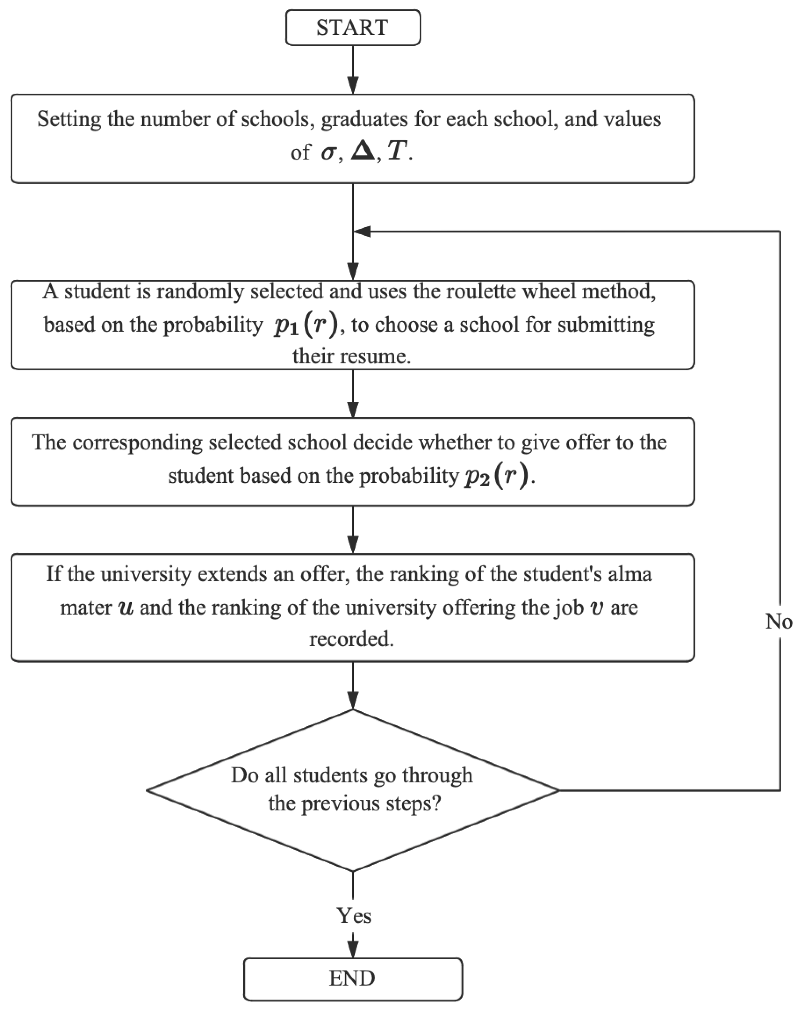 Physics 05 00054 g003