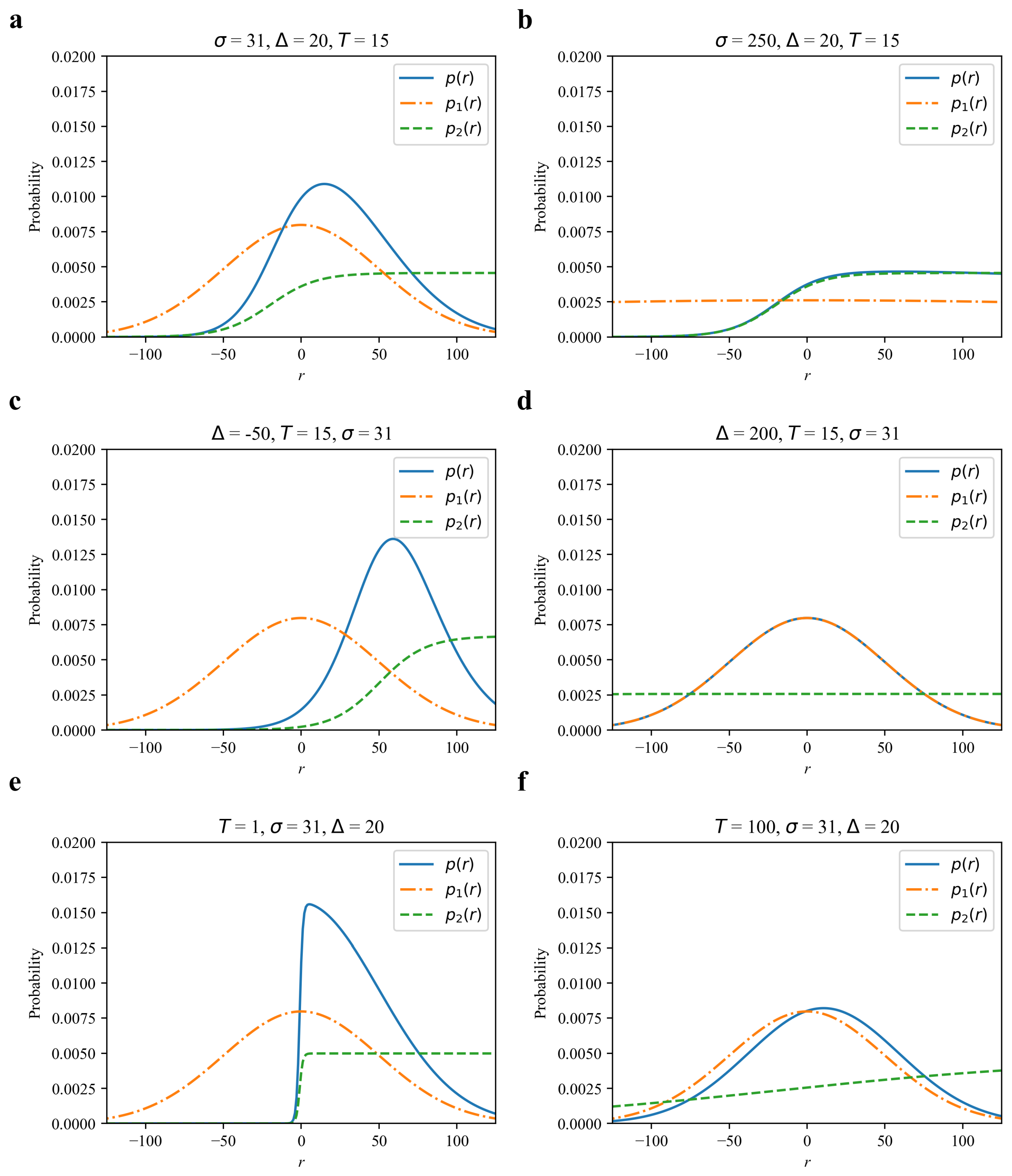 Physics 05 00054 g004