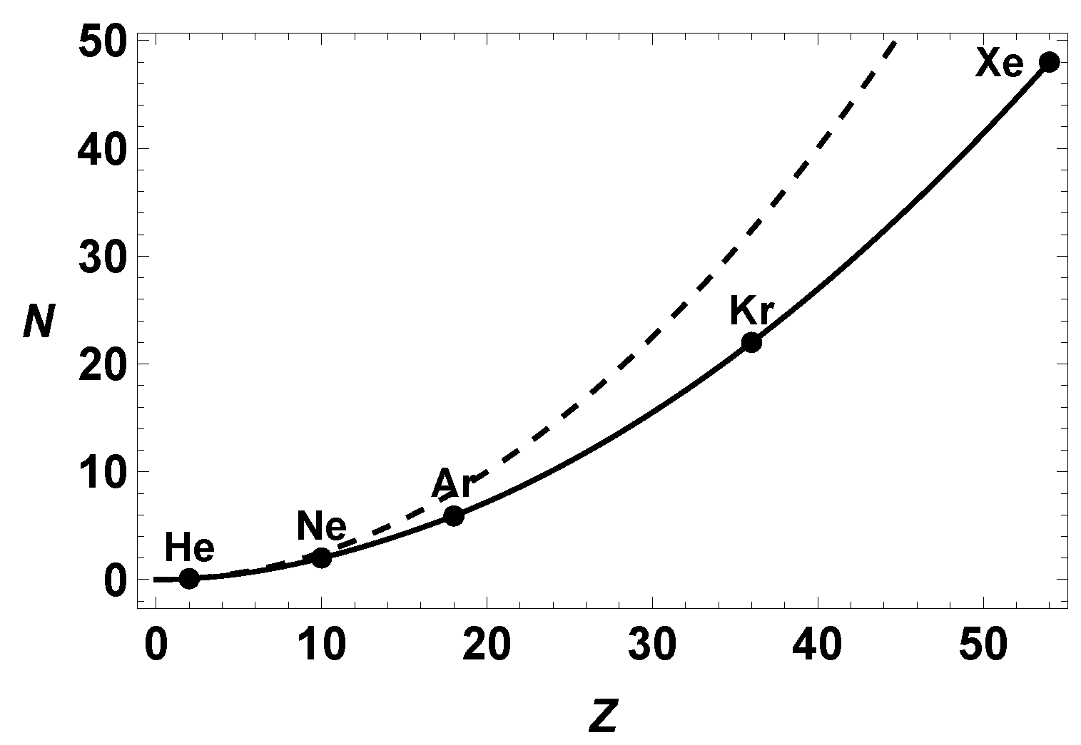 Physics 05 00055 g003