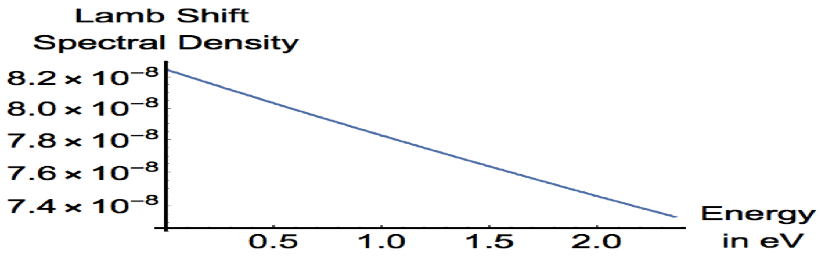 Physics 05 00057 g002
