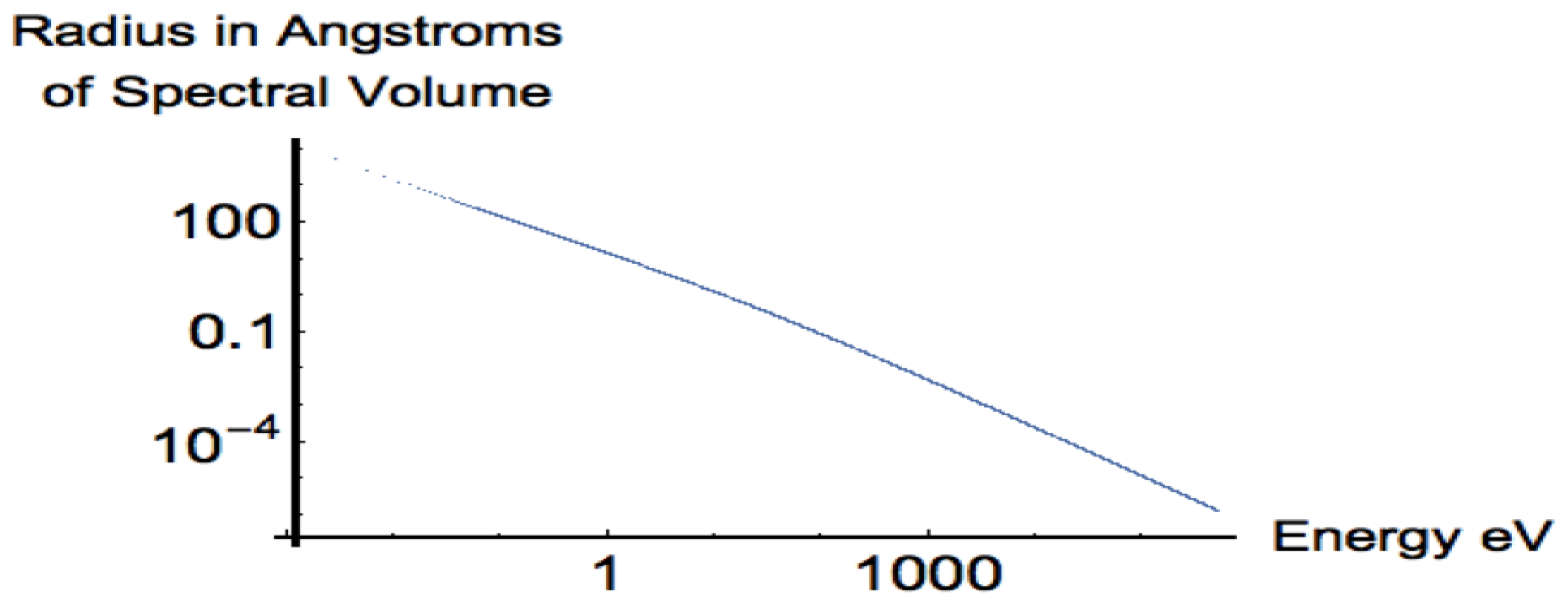 Physics 05 00057 g003