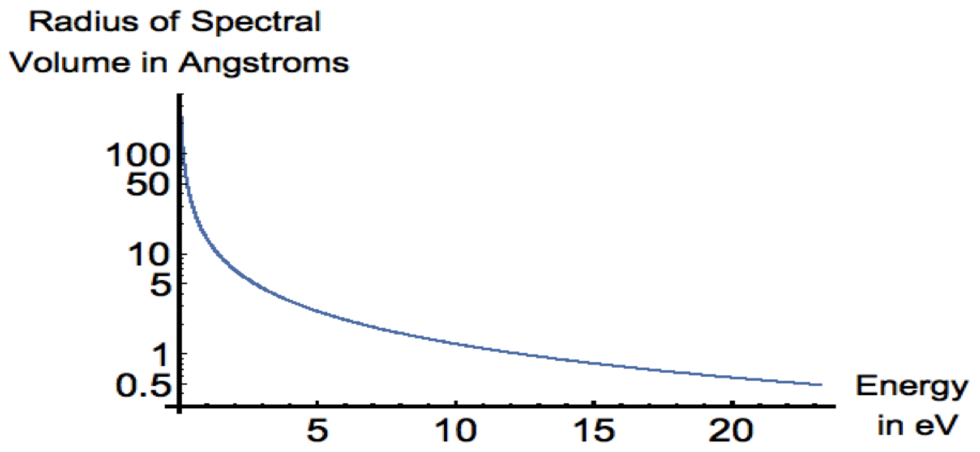 Physics 05 00057 g004