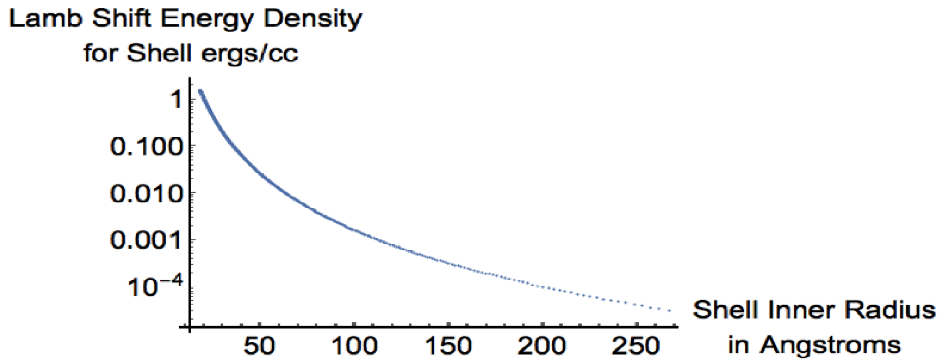 Physics 05 00057 g005