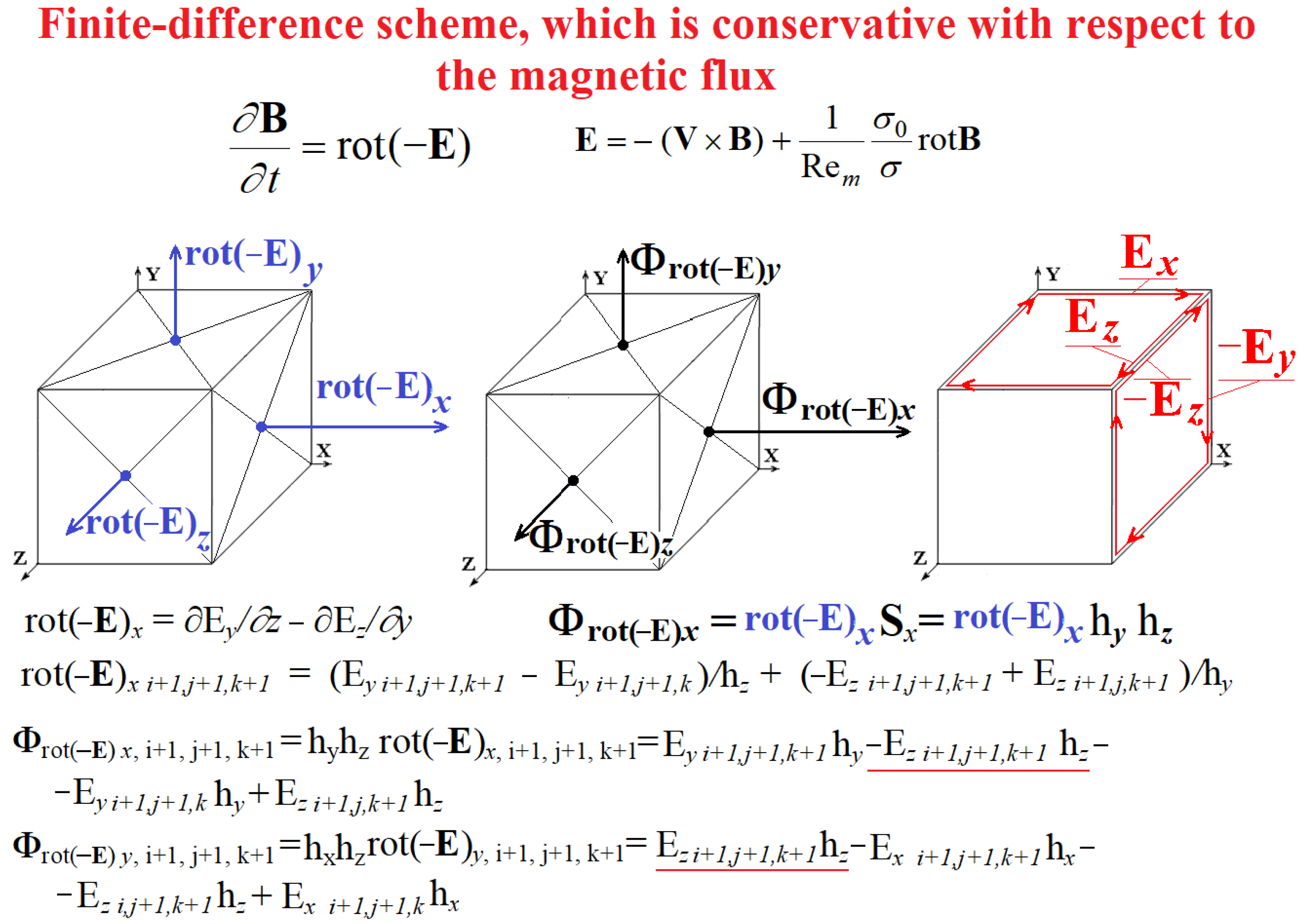 Physics 05 00058 g002