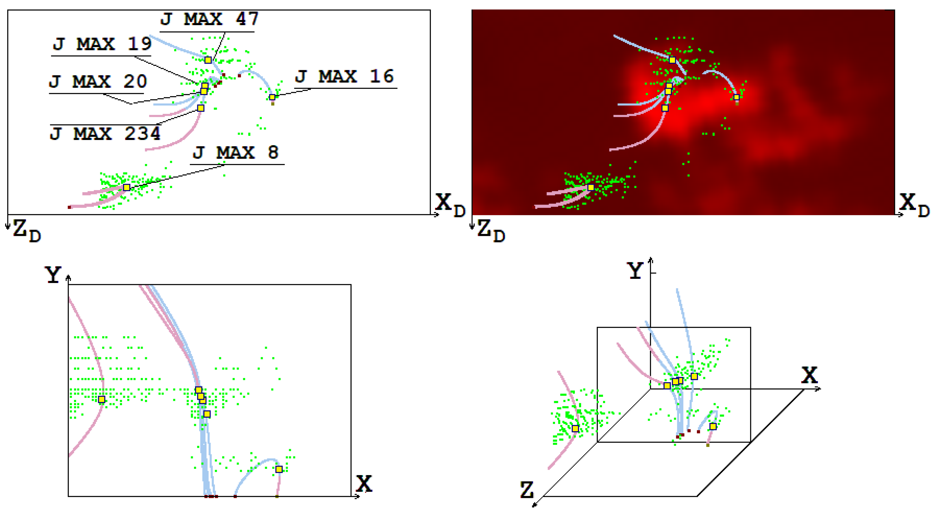 Physics 05 00058 g003