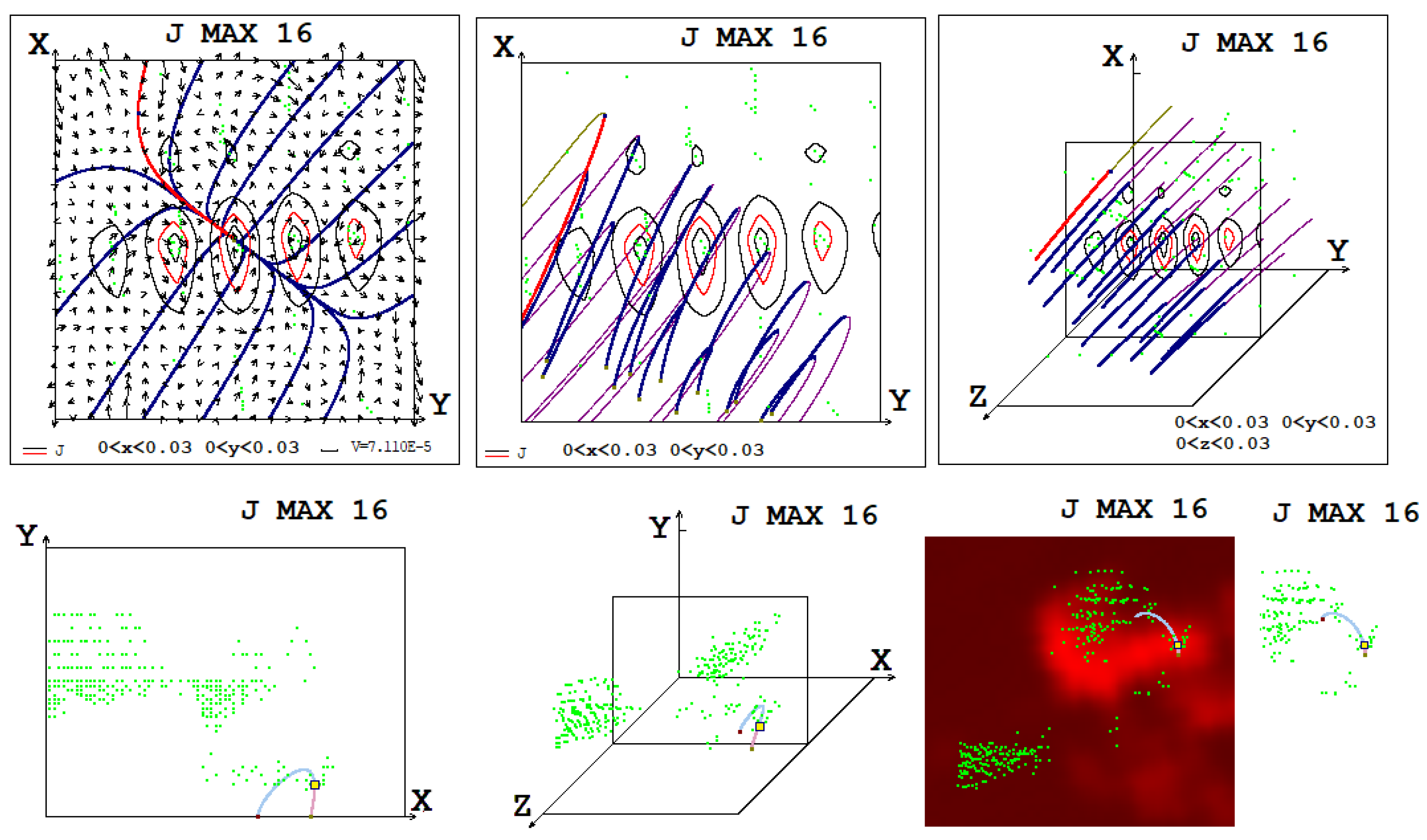 Physics 05 00058 g006