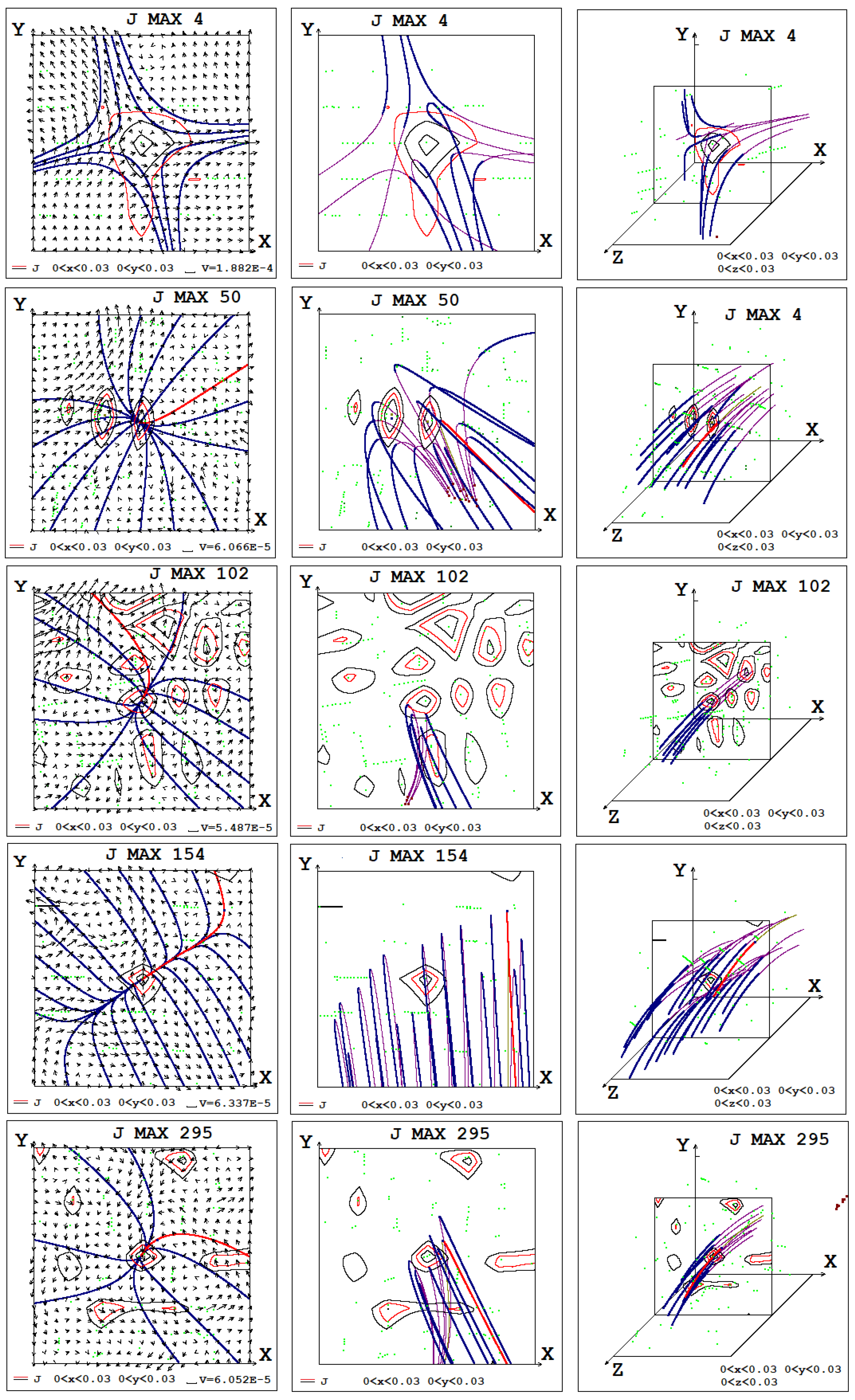 Physics 05 00058 g007