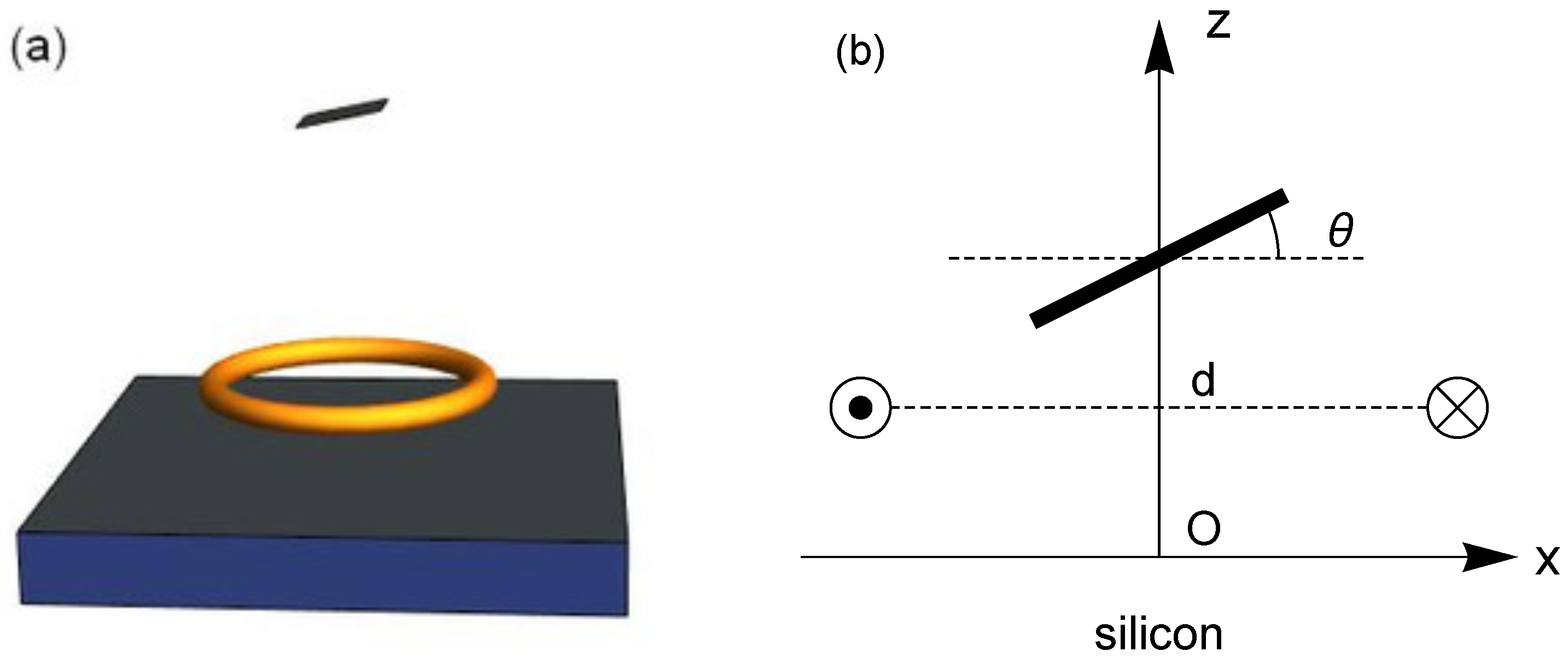 Physics 05 00060 g001