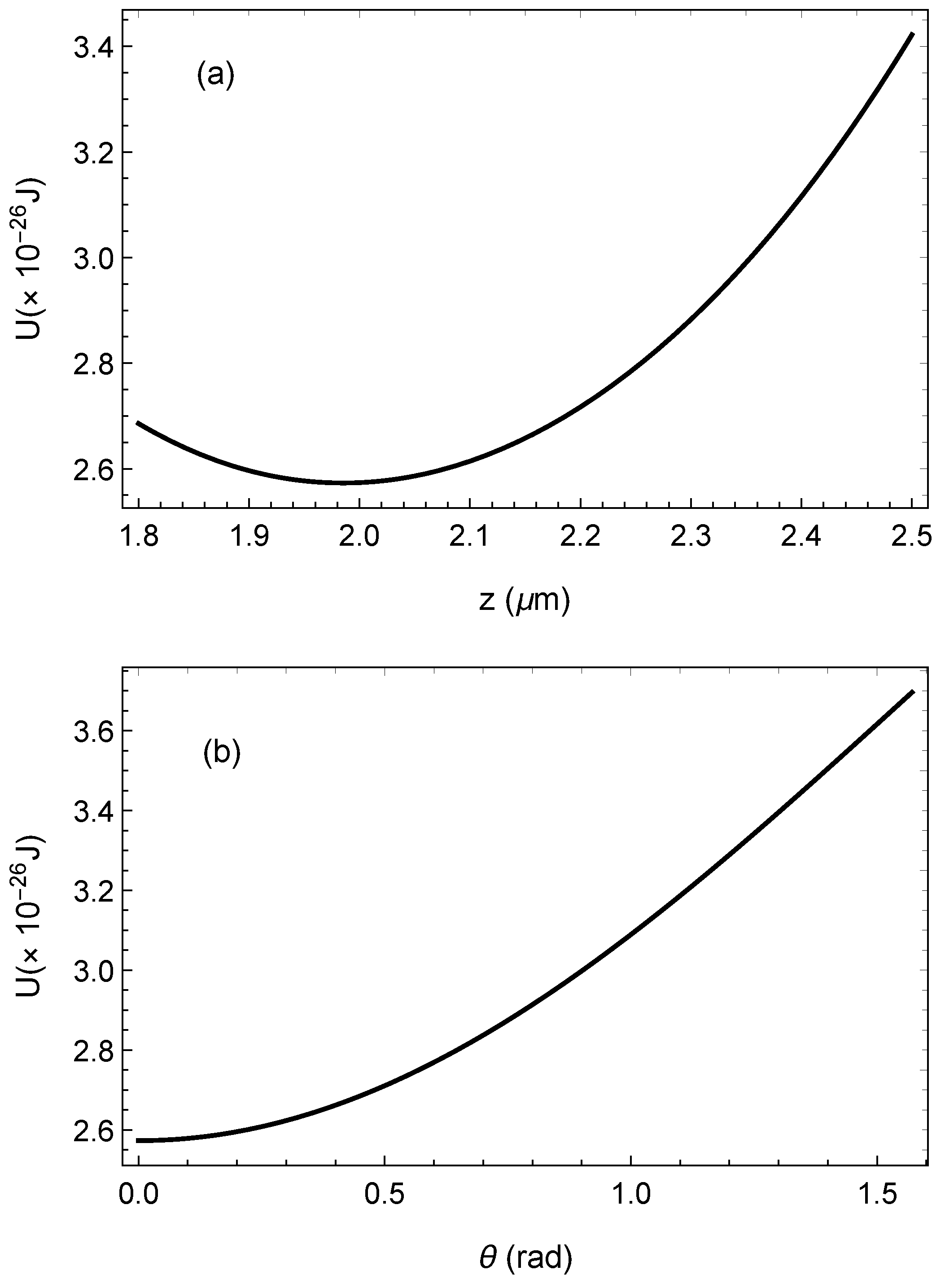 Physics 05 00060 g007