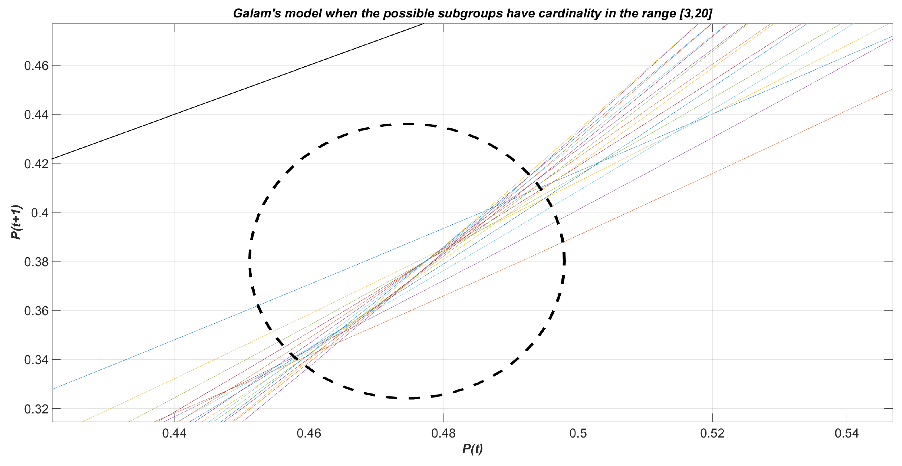 Physics 05 00061 g002