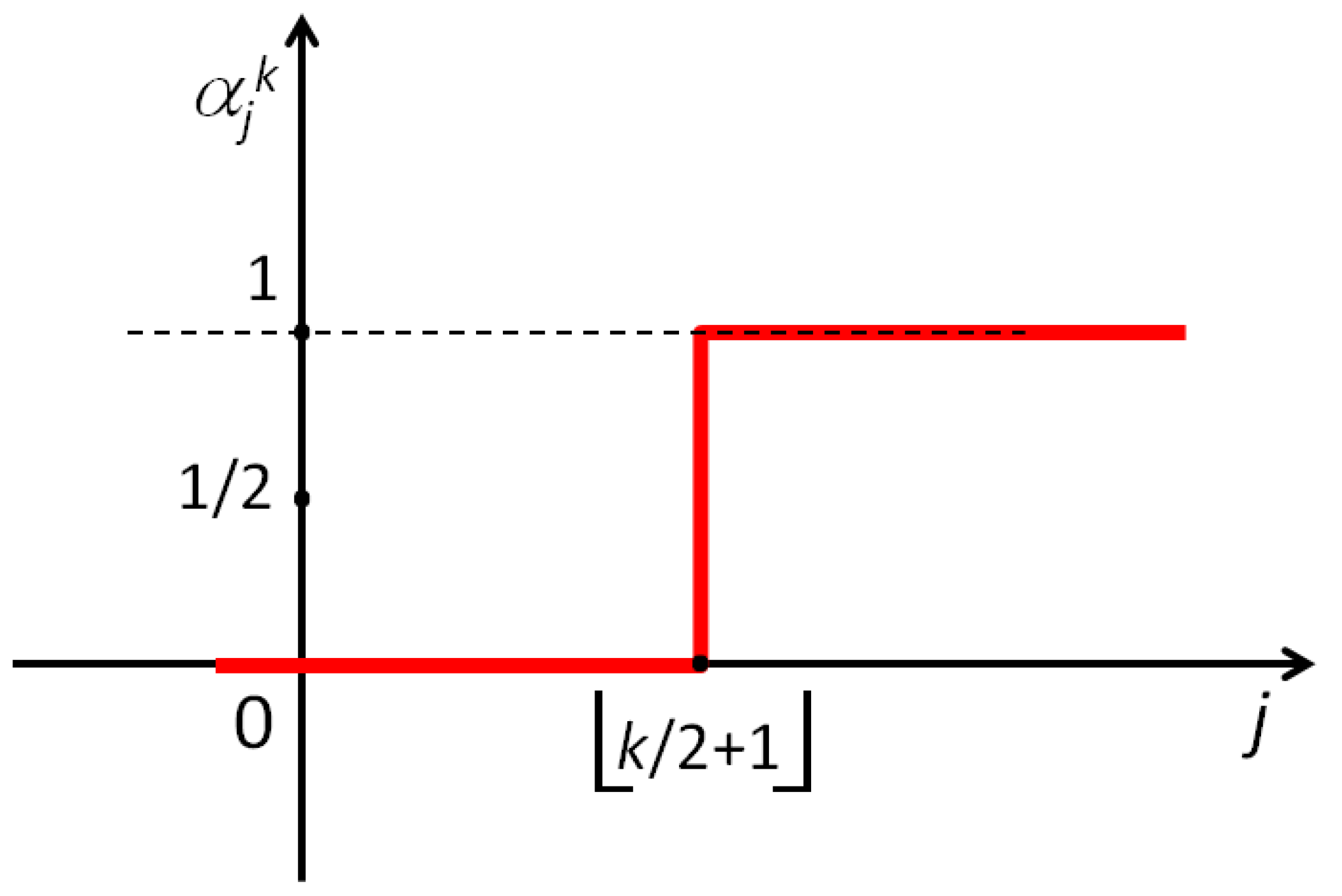 Physics 05 00061 g003