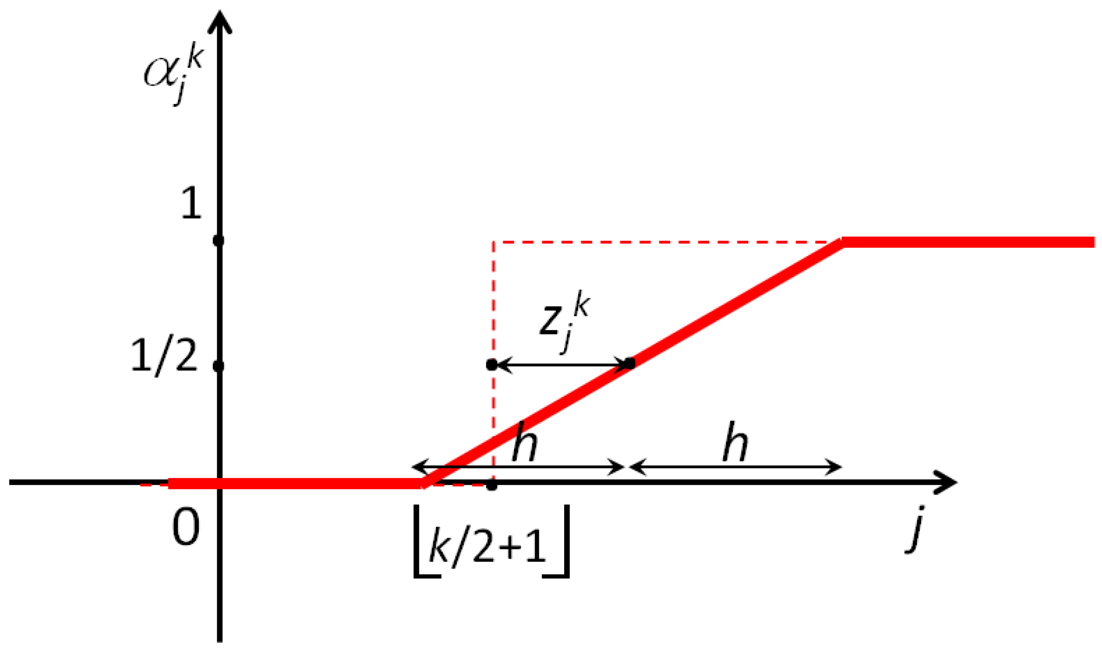 Physics 05 00061 g004