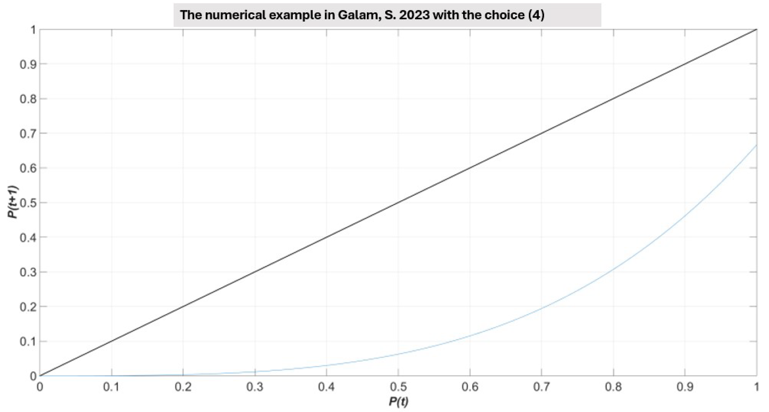 Physics 05 00061 g006