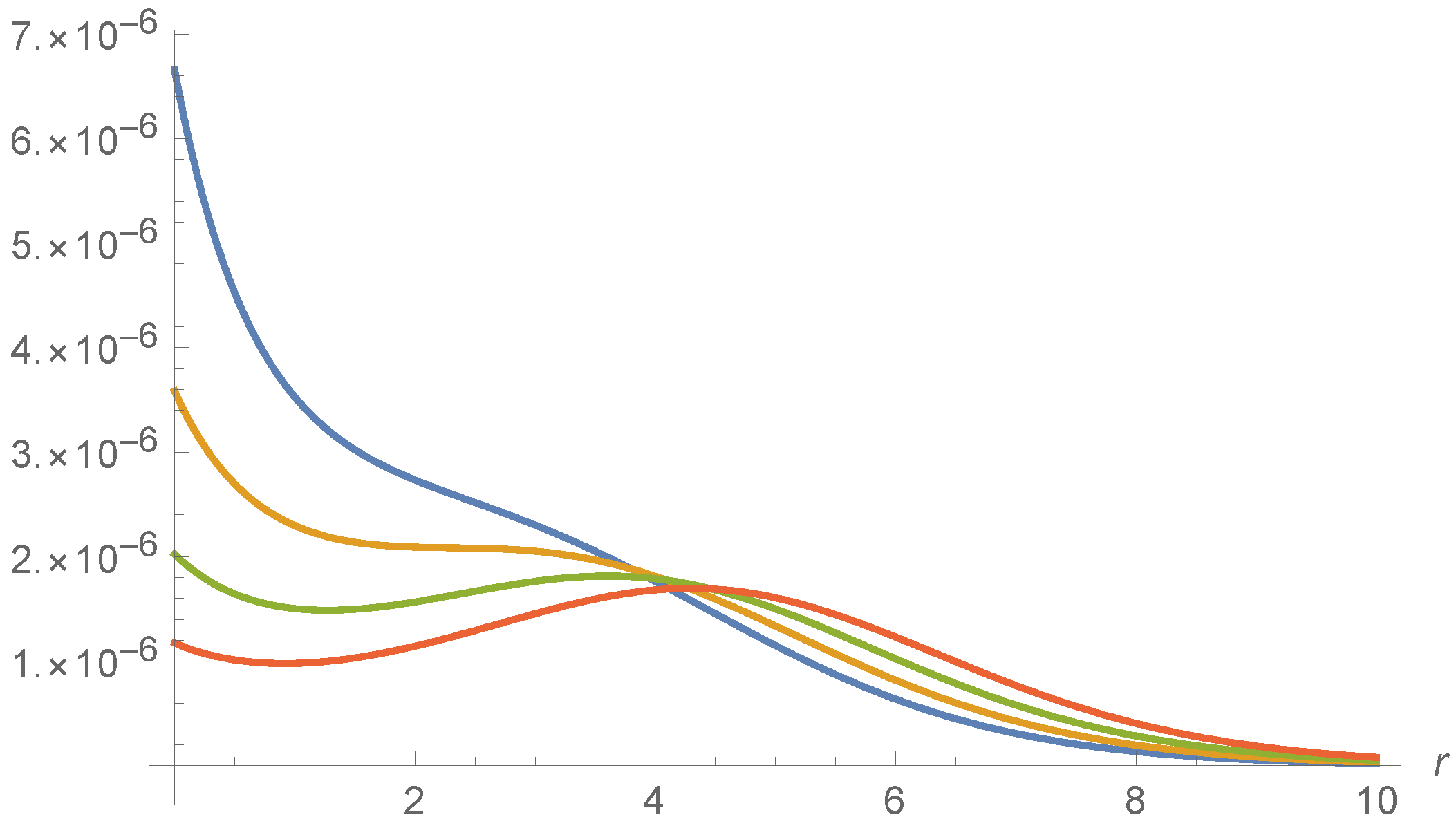 Physics 05 00063 g004