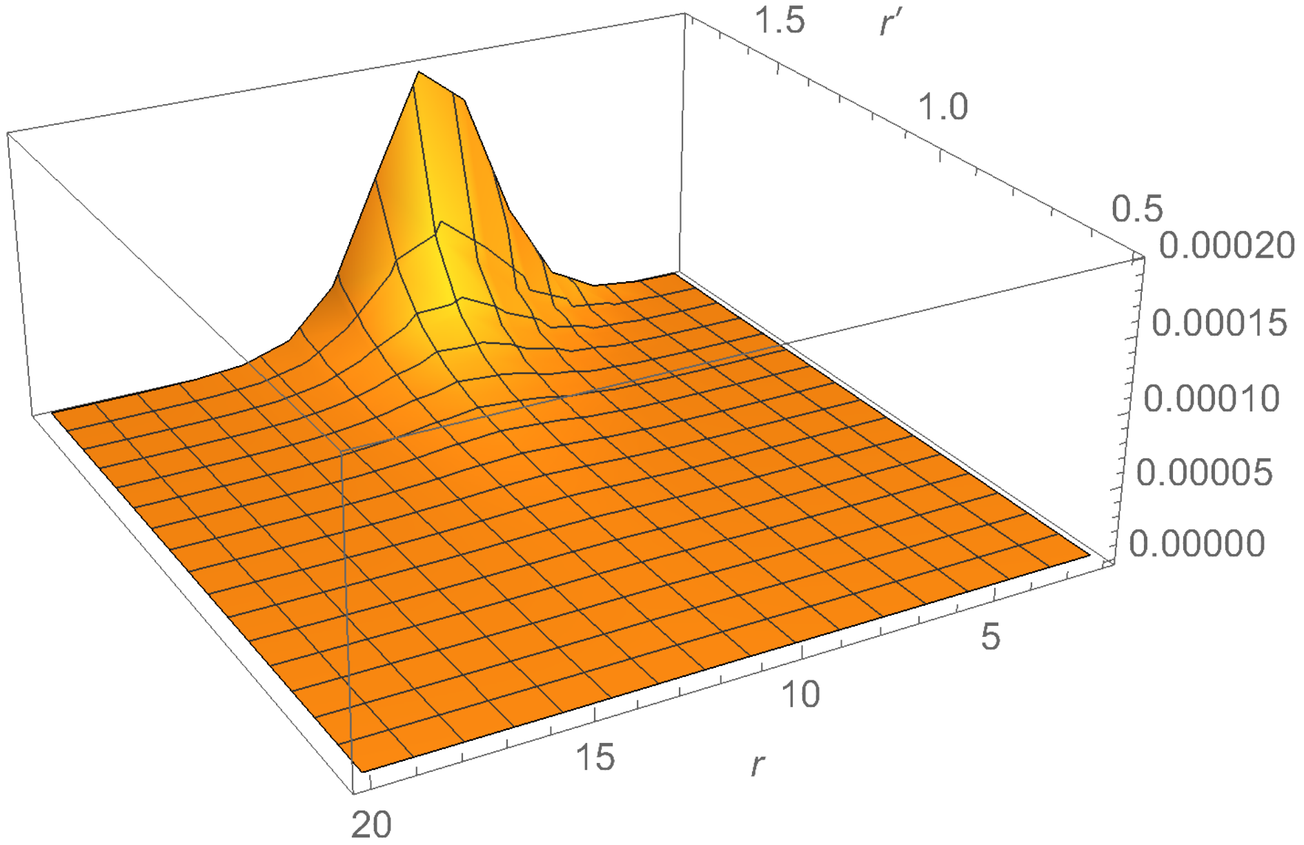 Physics 05 00063 g008